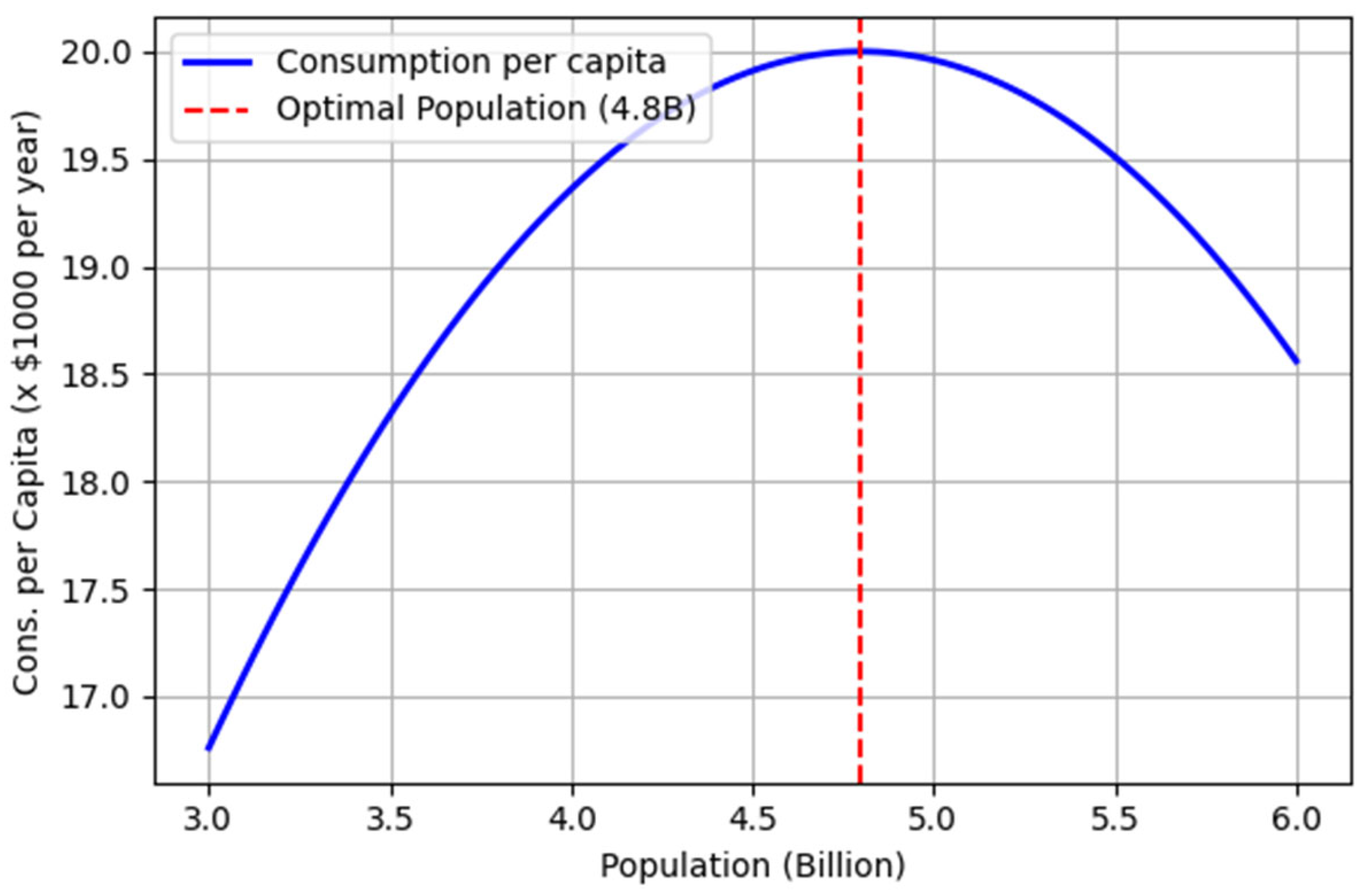 Preprints 174613 g001