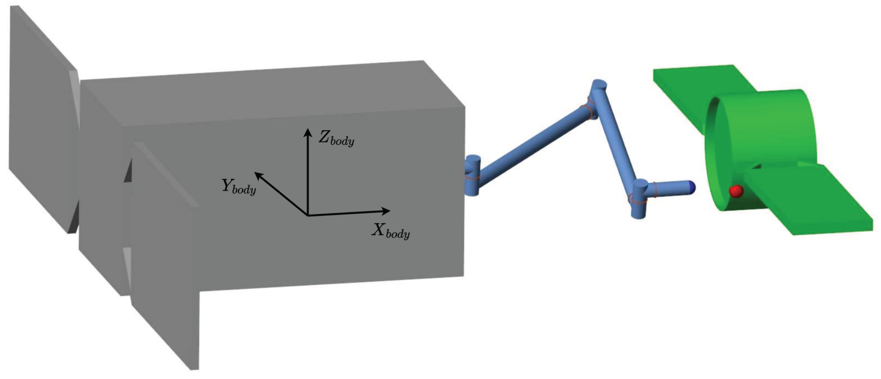 Preprints 102957 g002