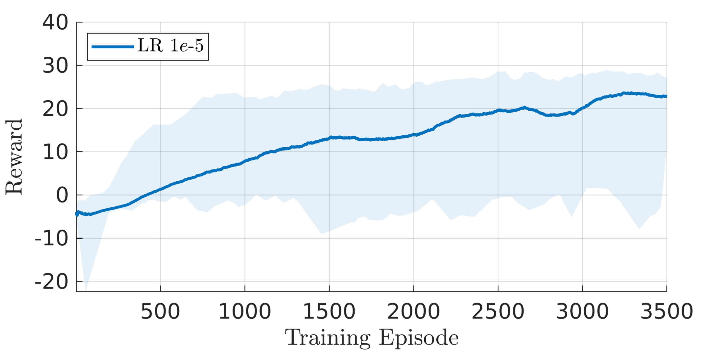 Preprints 102957 g004