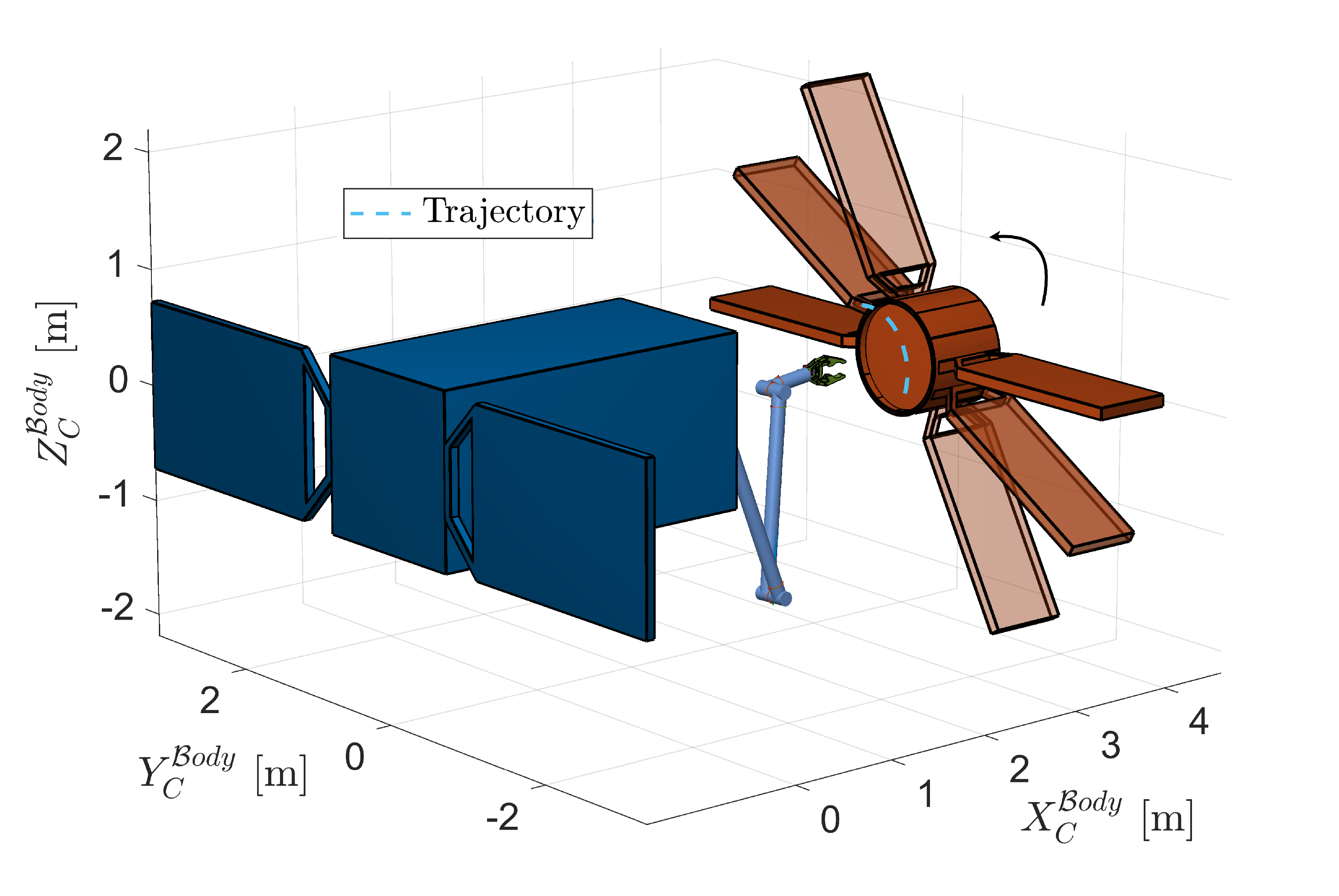 Preprints 102957 g007