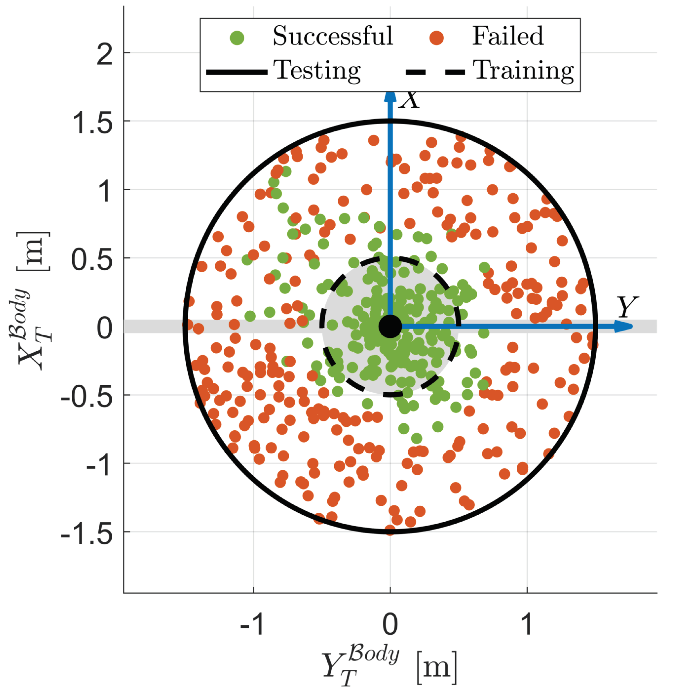 Preprints 102957 g012