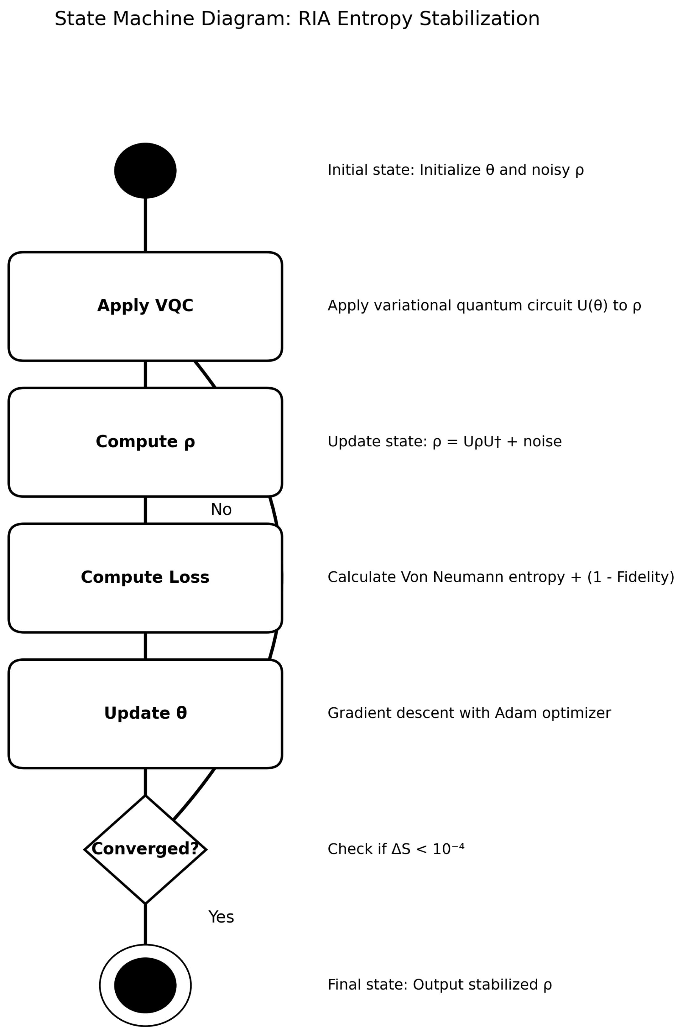 Preprints 173677 g002