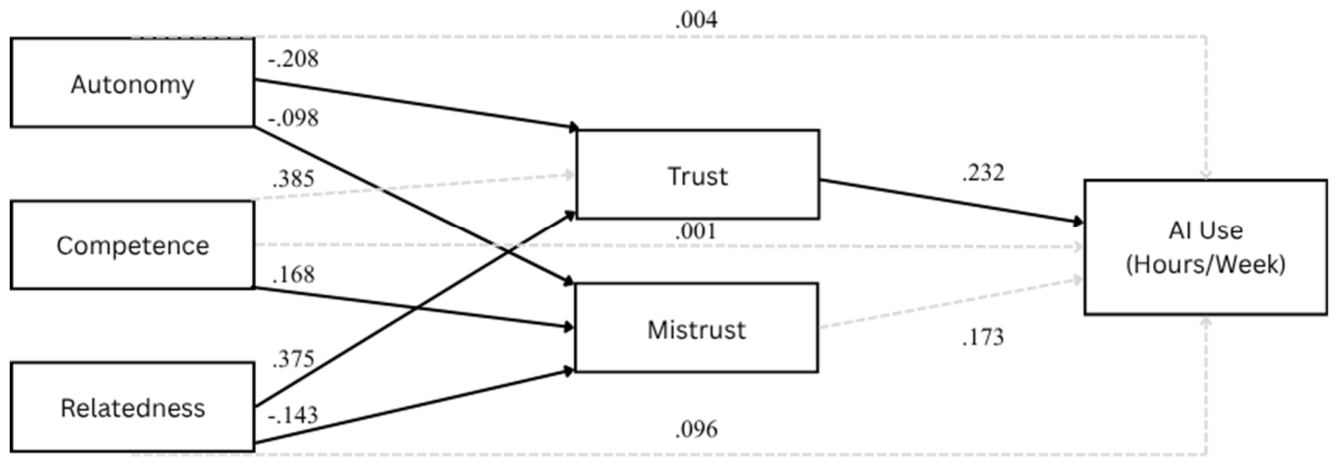 Preprints 237048 g001