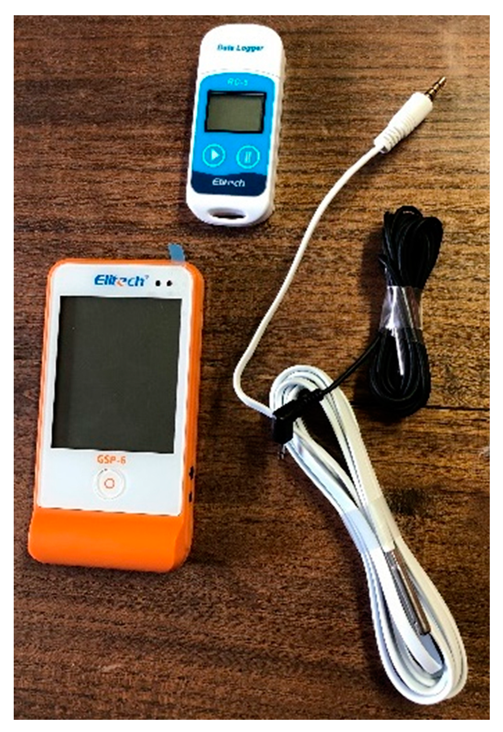 Preprints 157411 g008