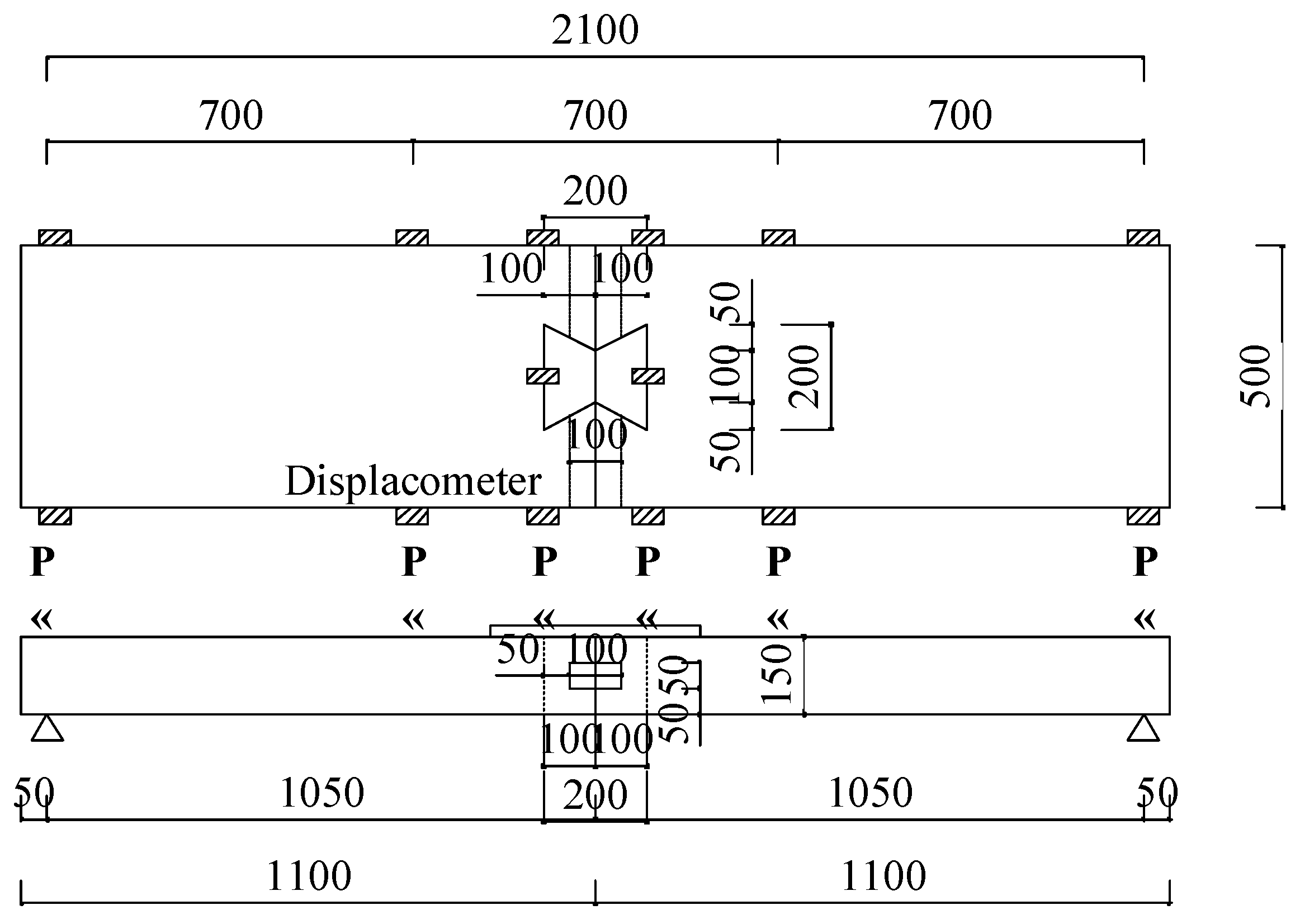Preprints 169982 g017