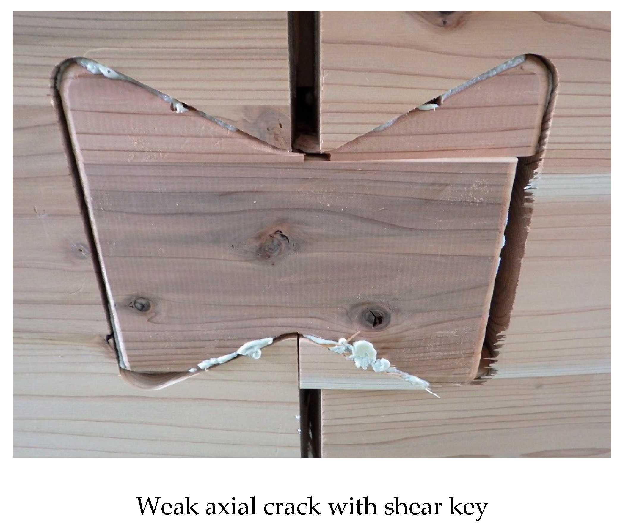 Preprints 169982 g020b