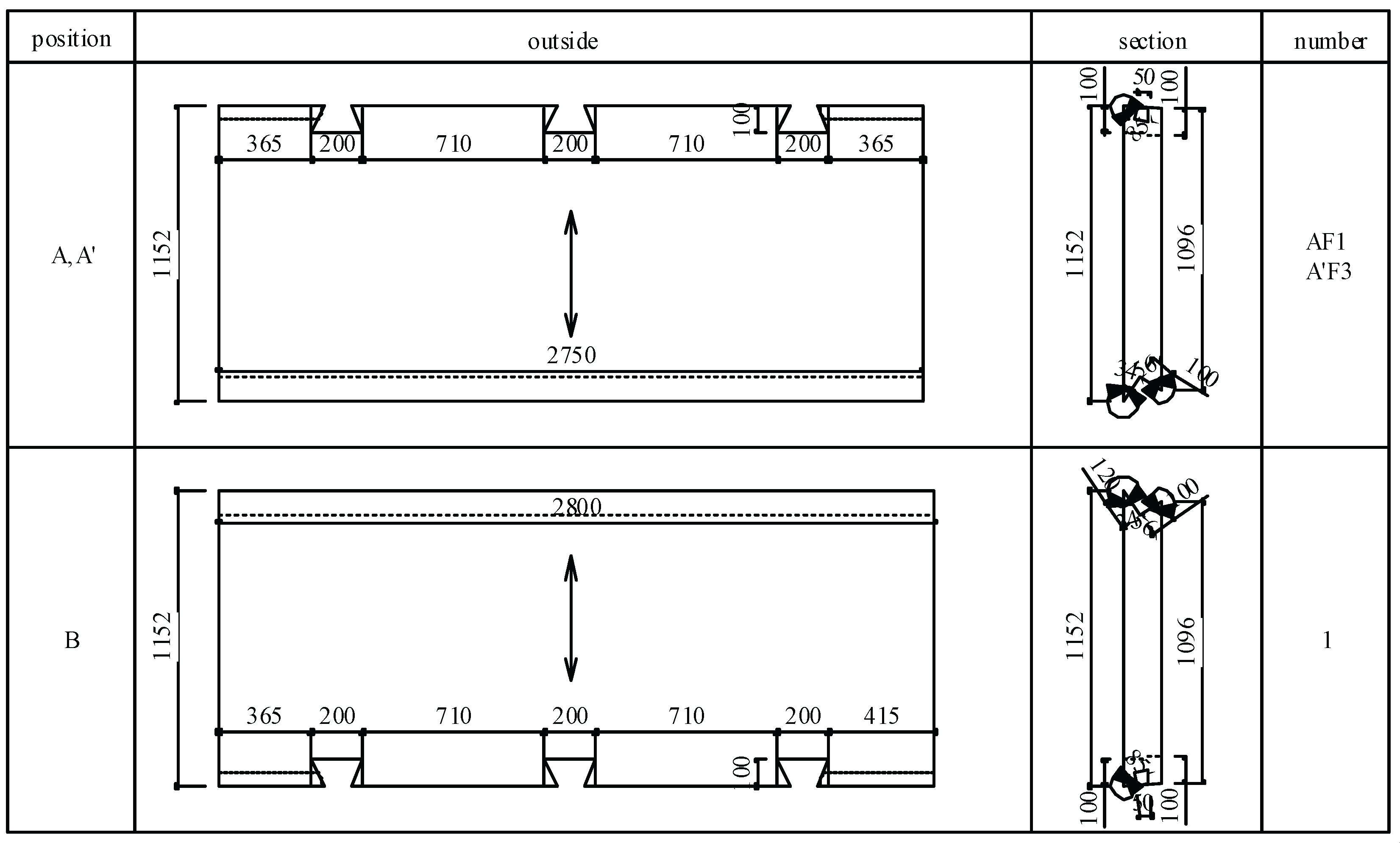 Preprints 169982 g022