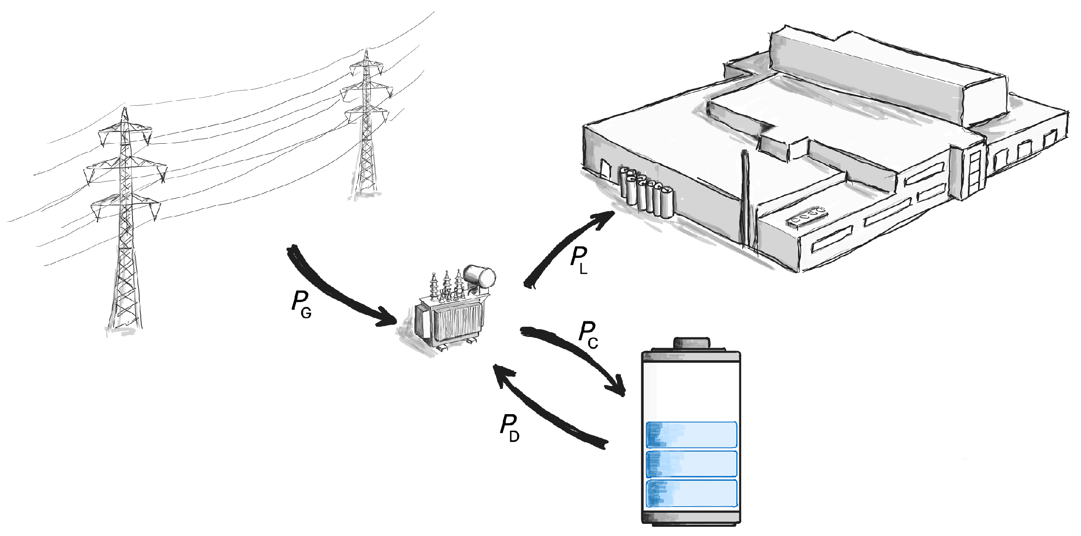 Preprints 161097 g001