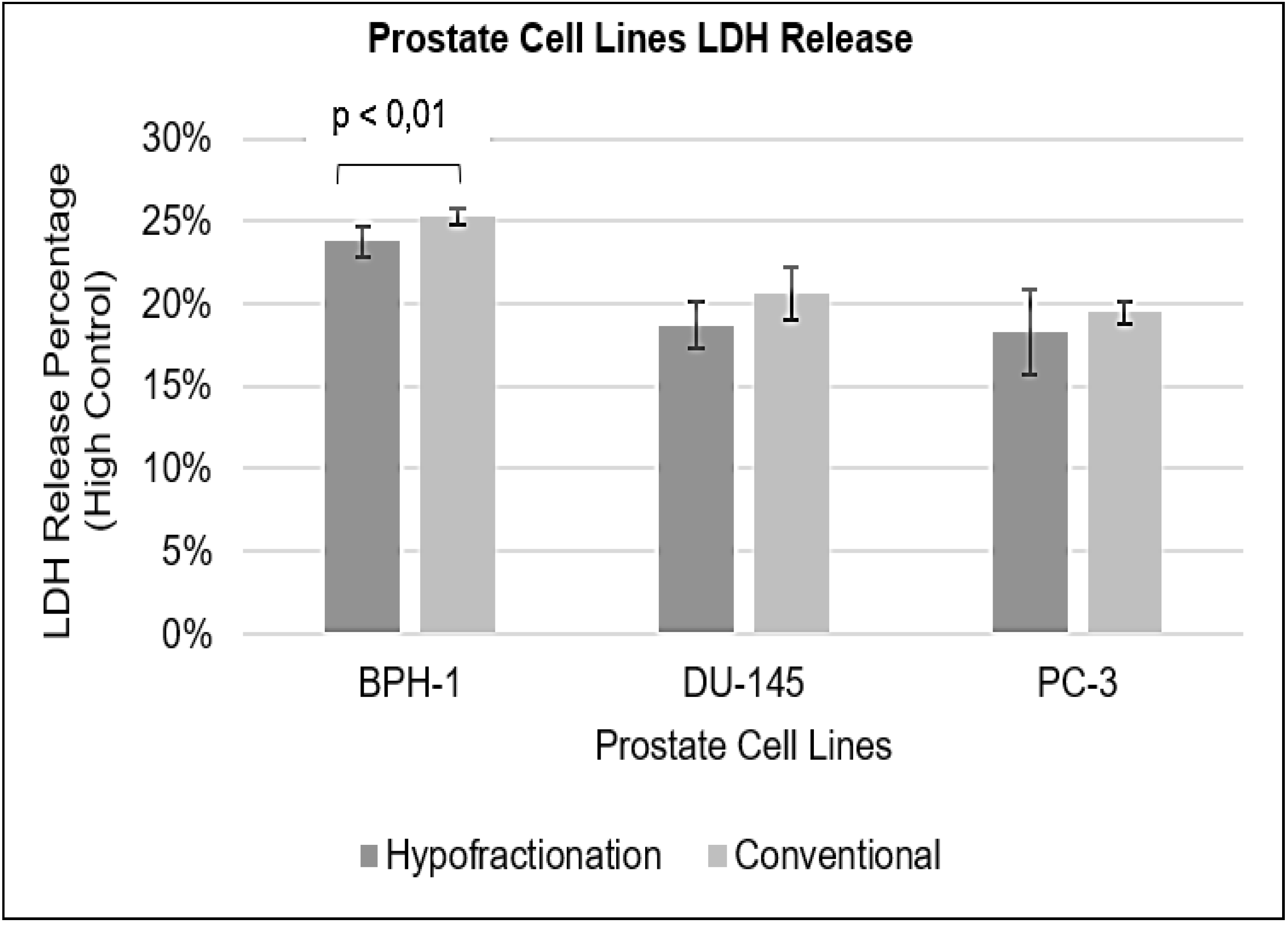 Preprints 137966 g004