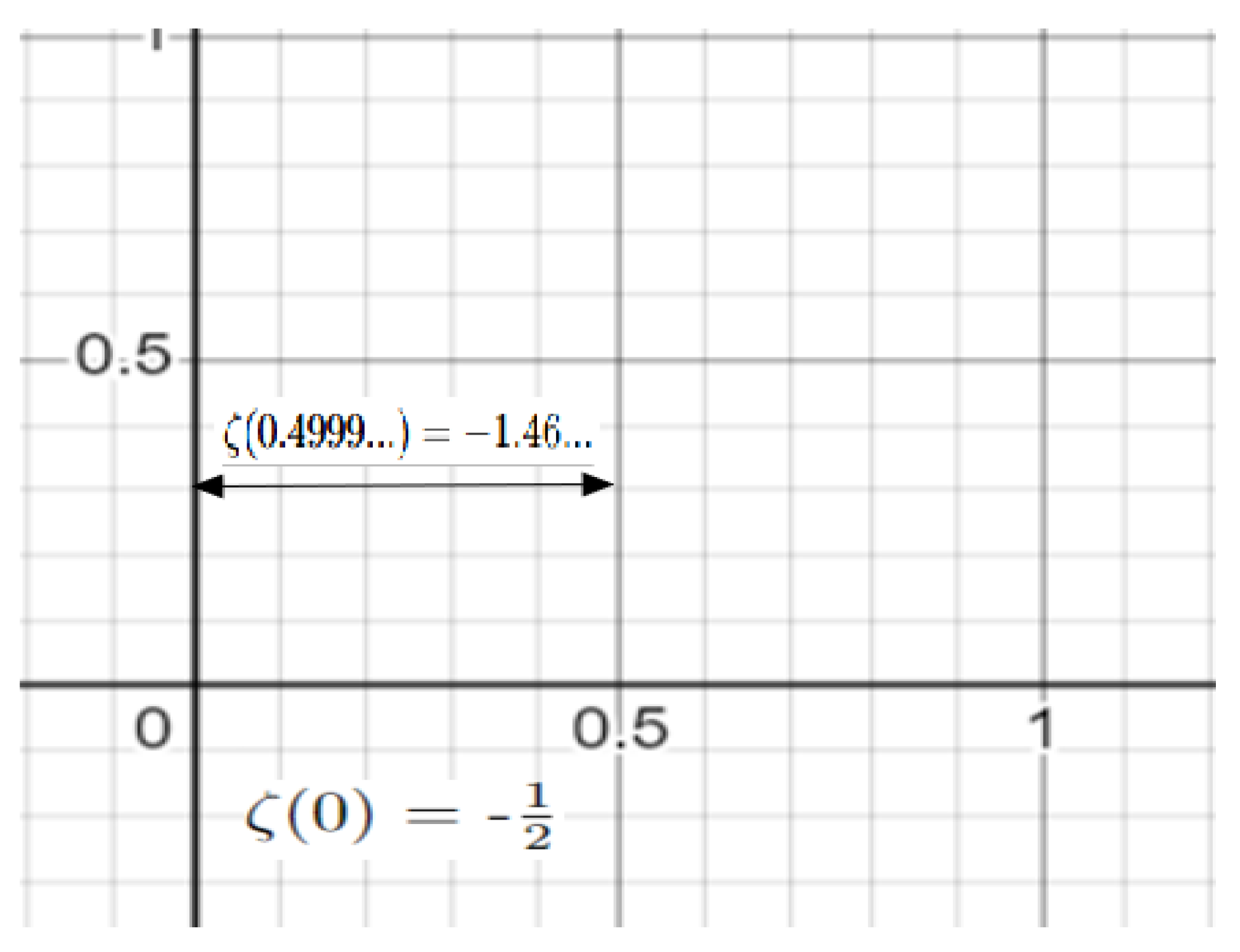 Preprints 181082 g001