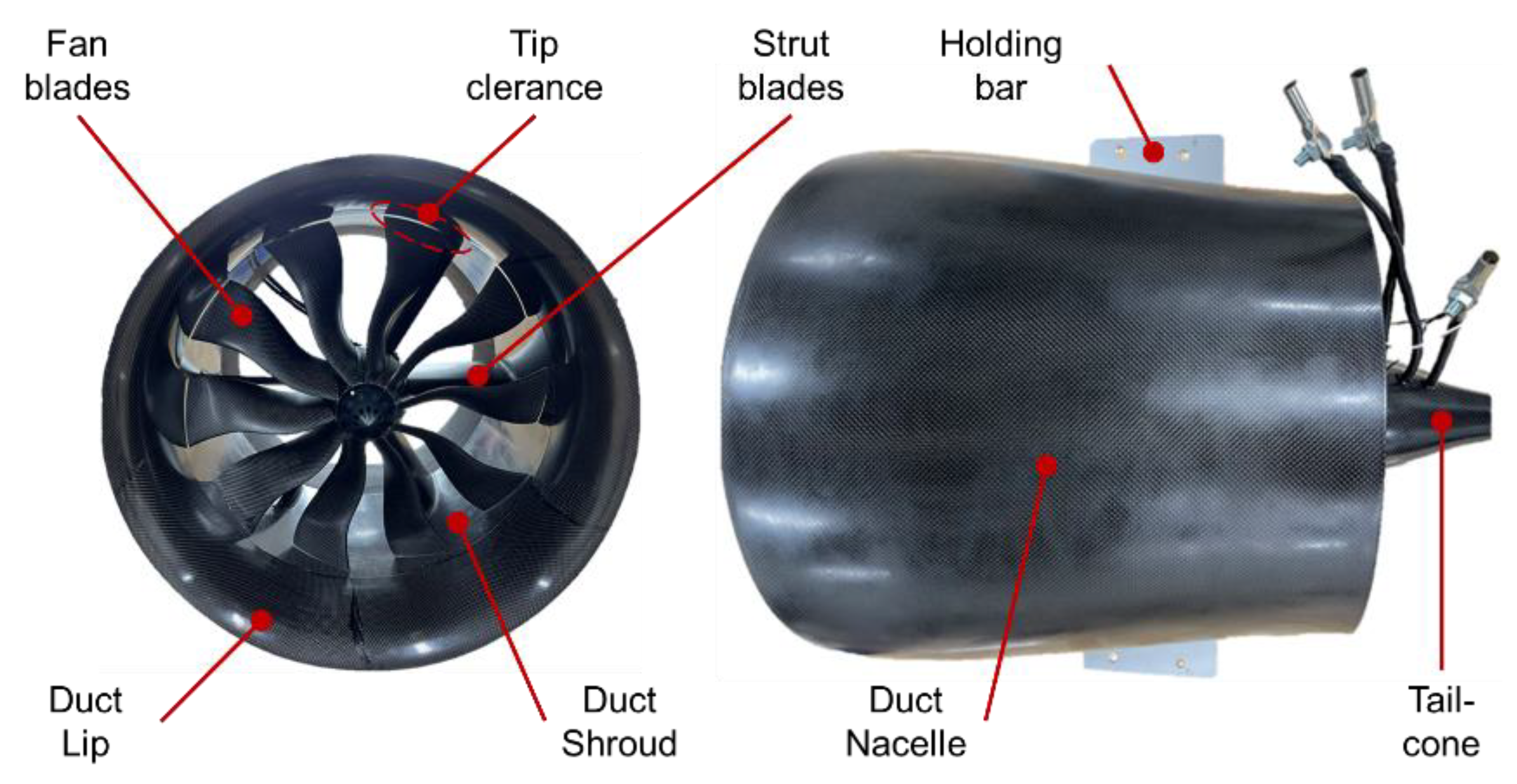 Preprints 156661 g001