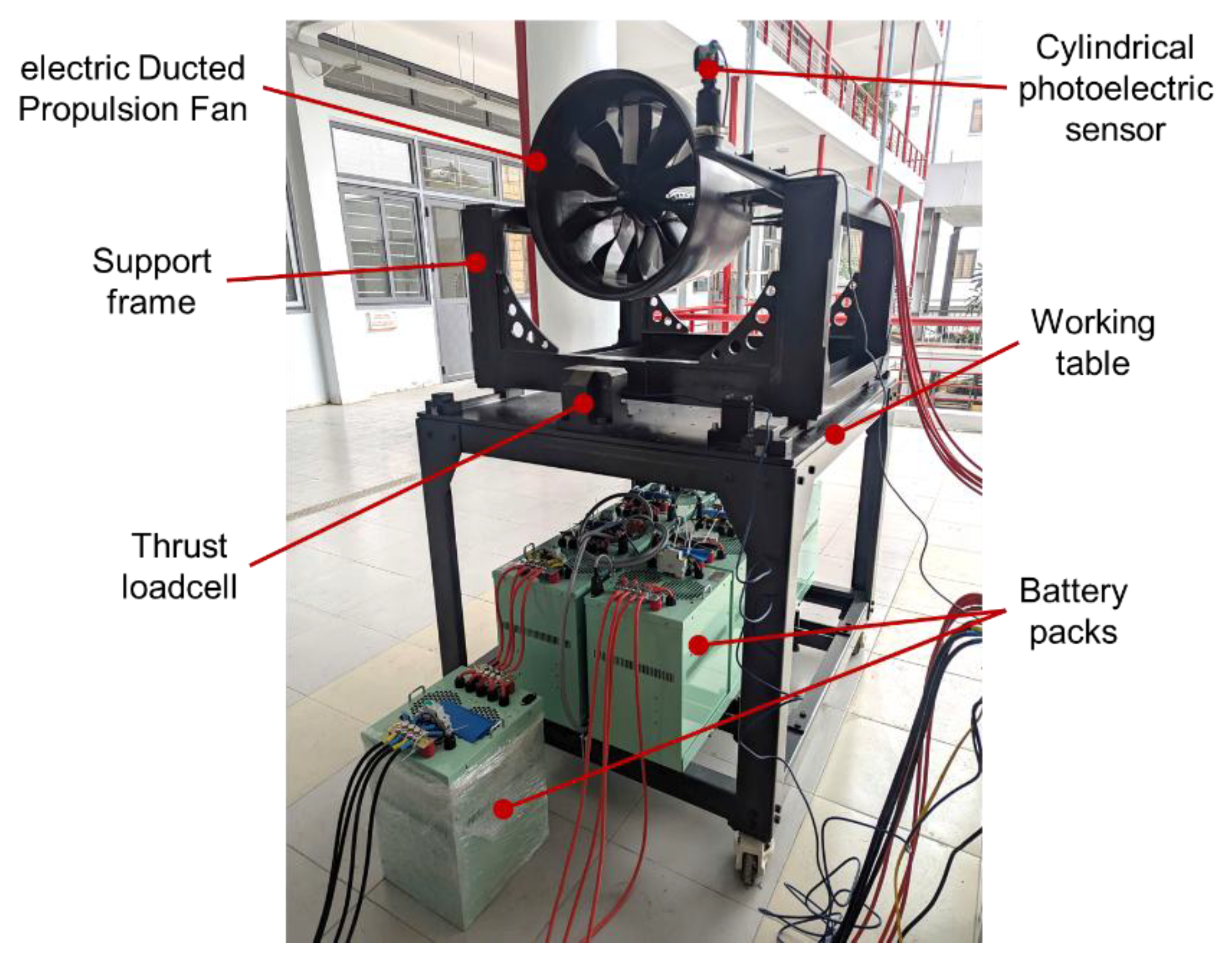 Preprints 156661 g002
