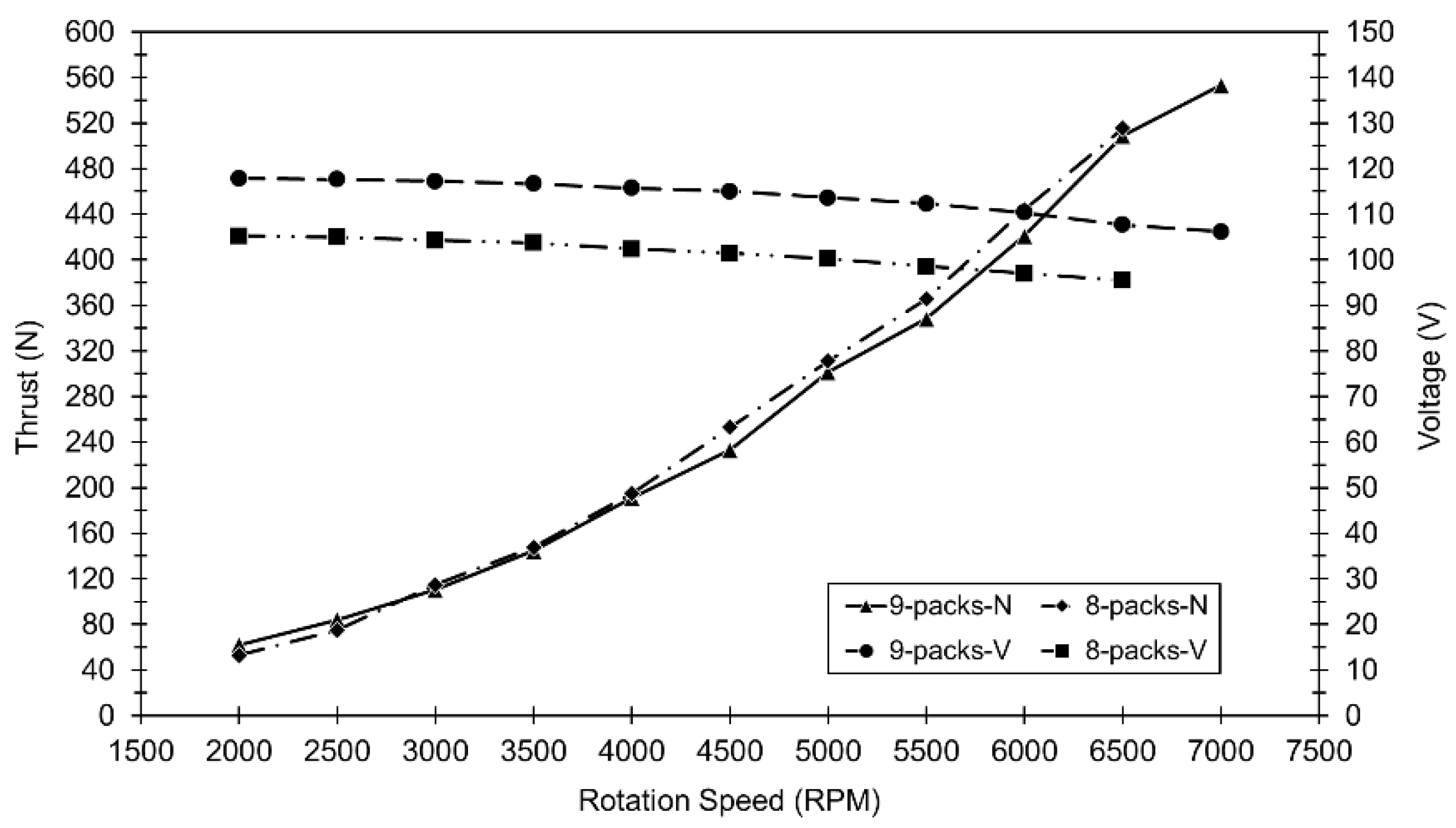 Preprints 156661 g008