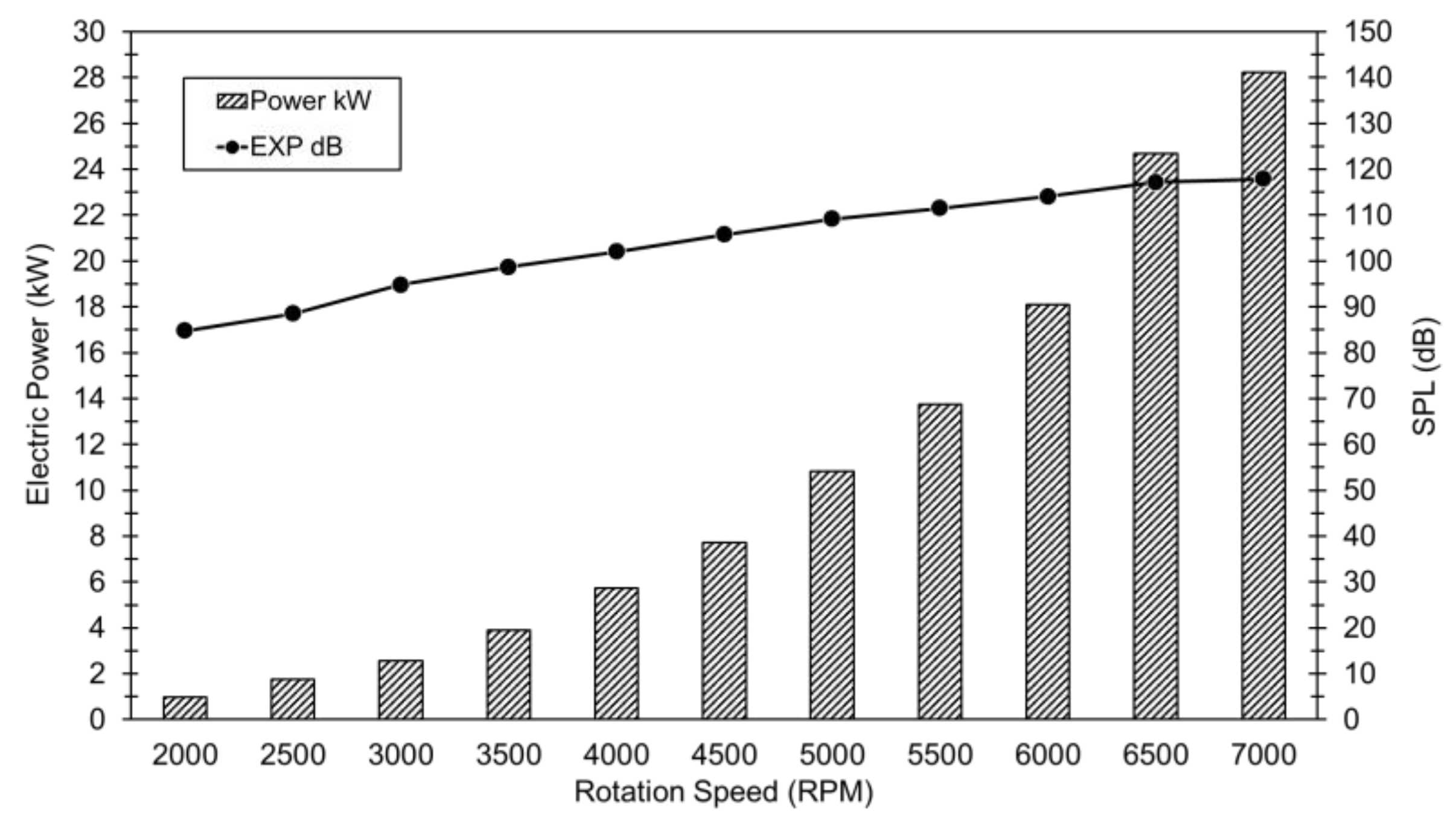 Preprints 156661 g009