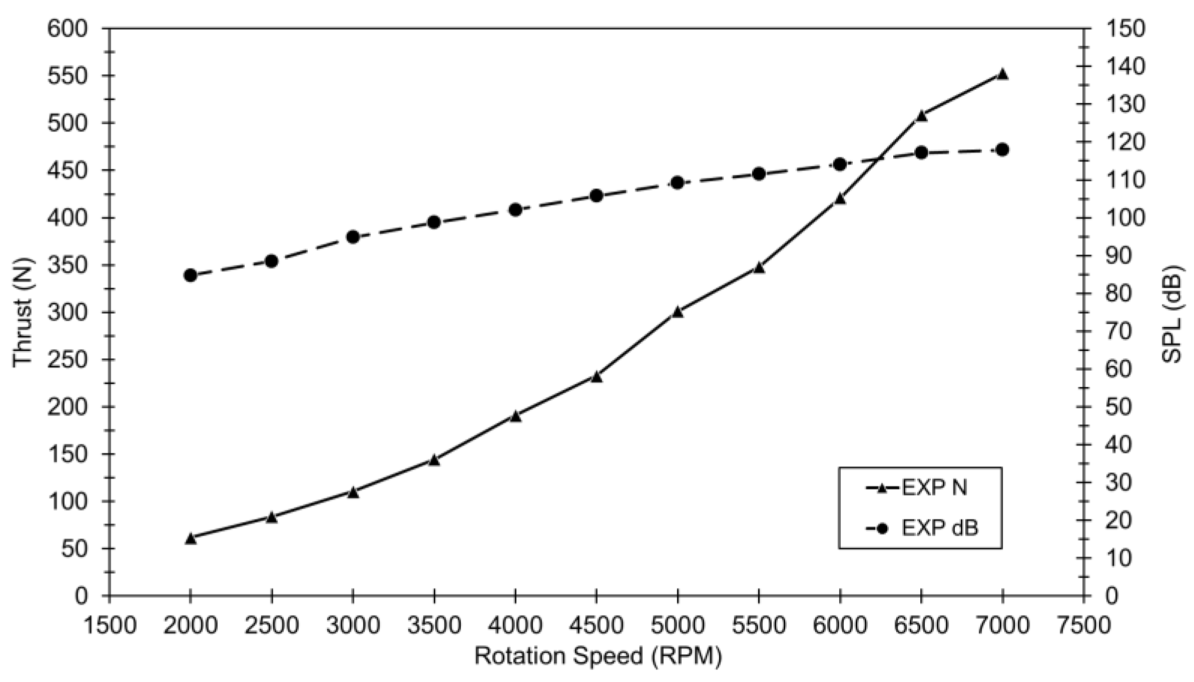 Preprints 156661 g010