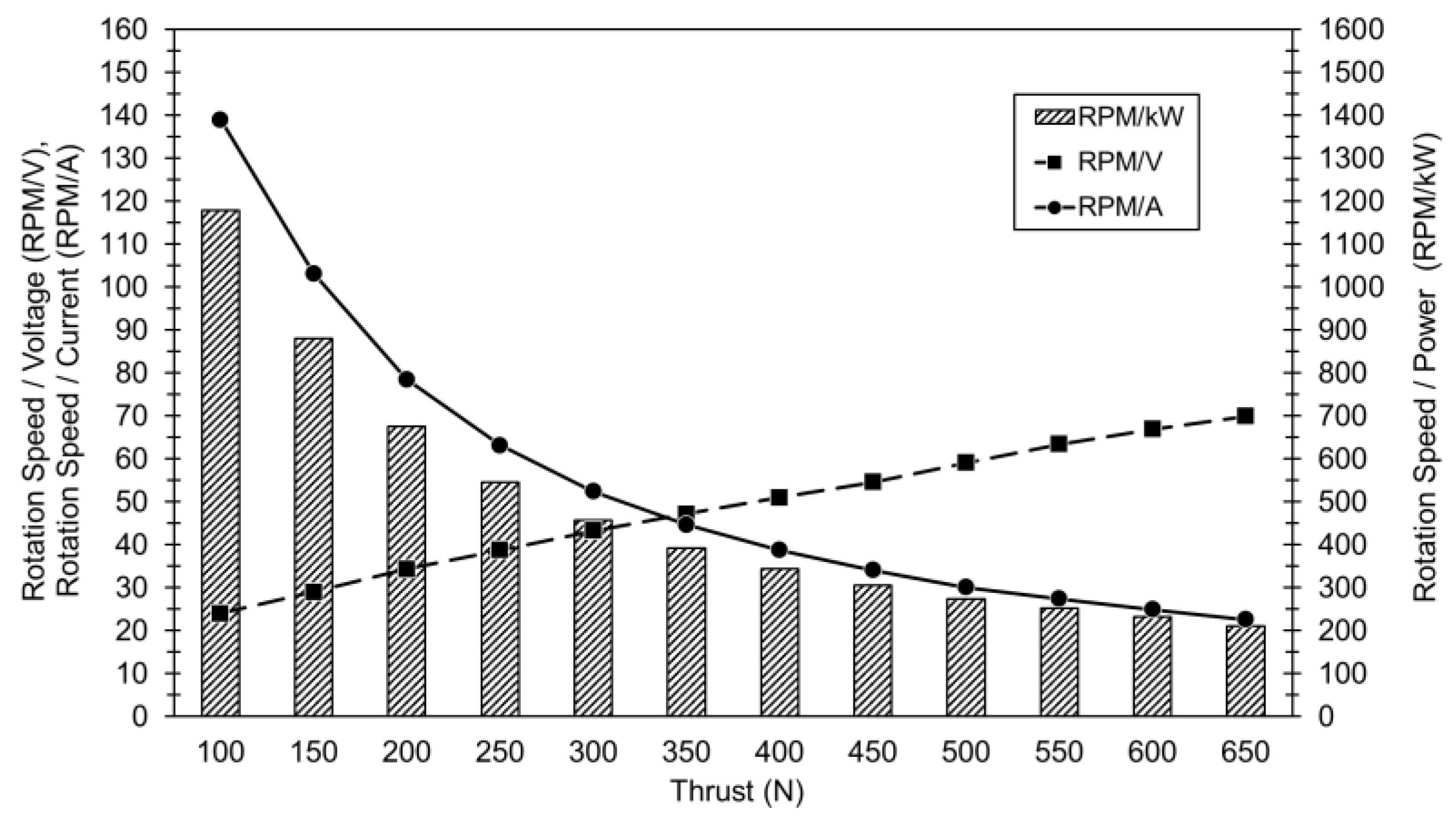 Preprints 156661 g011