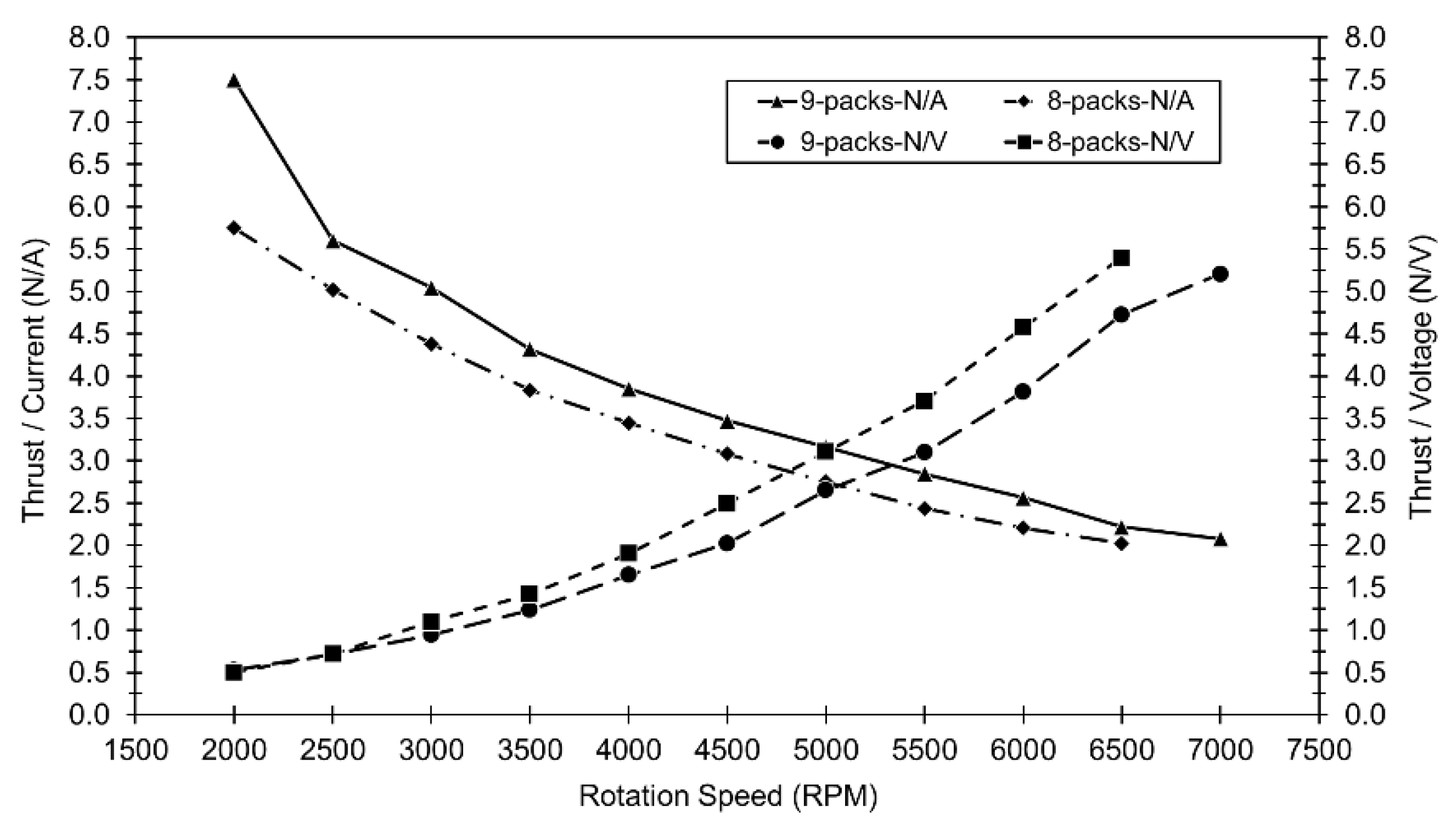 Preprints 156661 g012