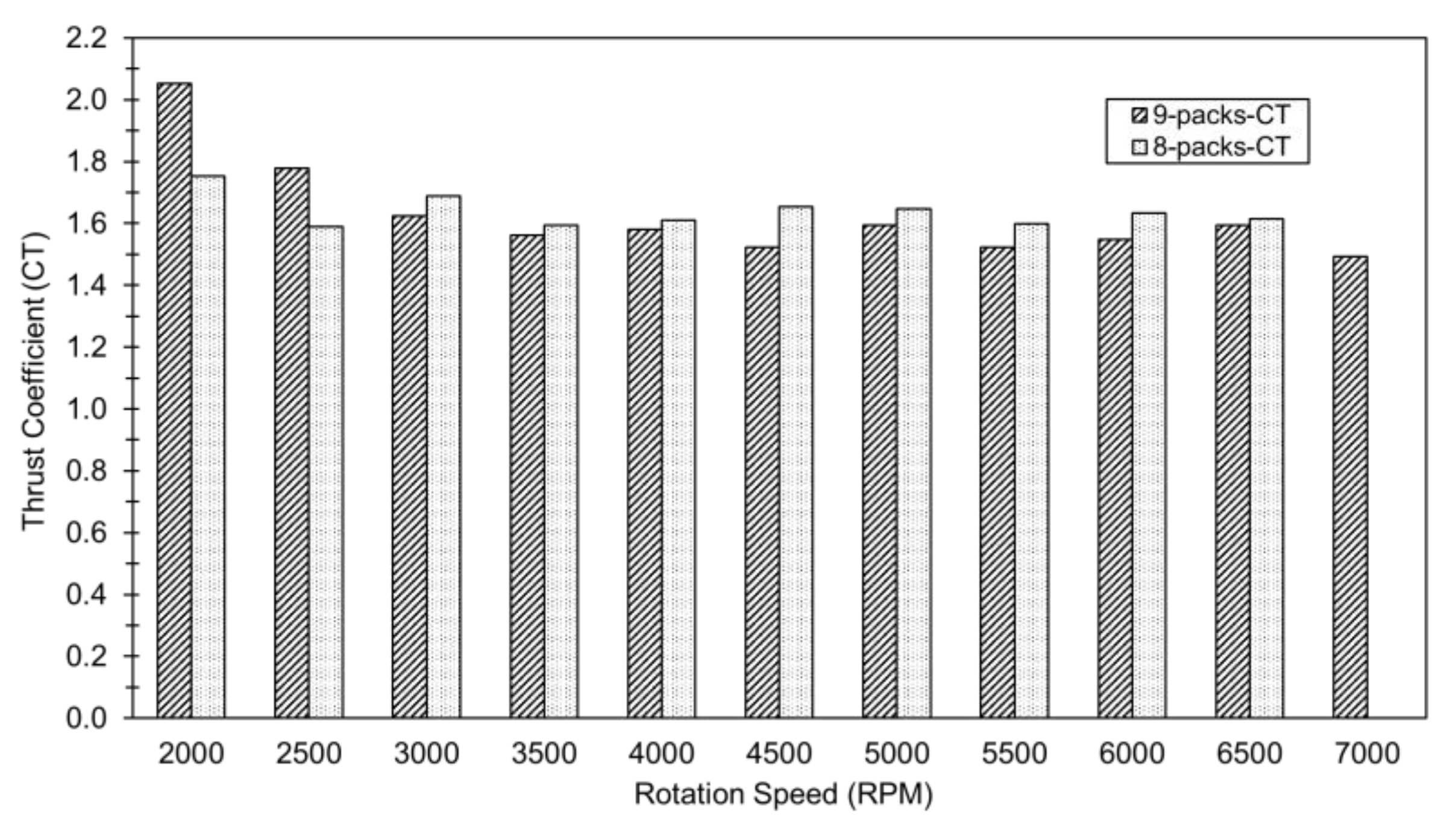 Preprints 156661 g015