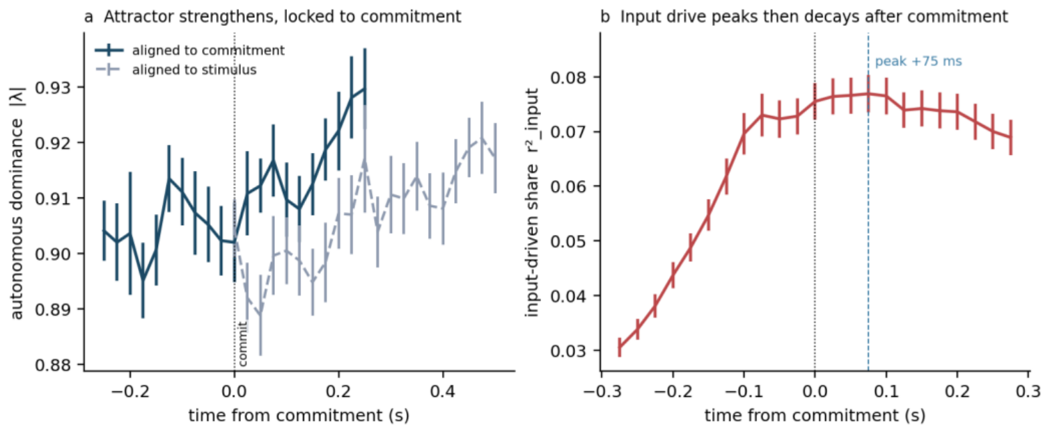 Preprints 228420 g004 Preprints 228420 g004