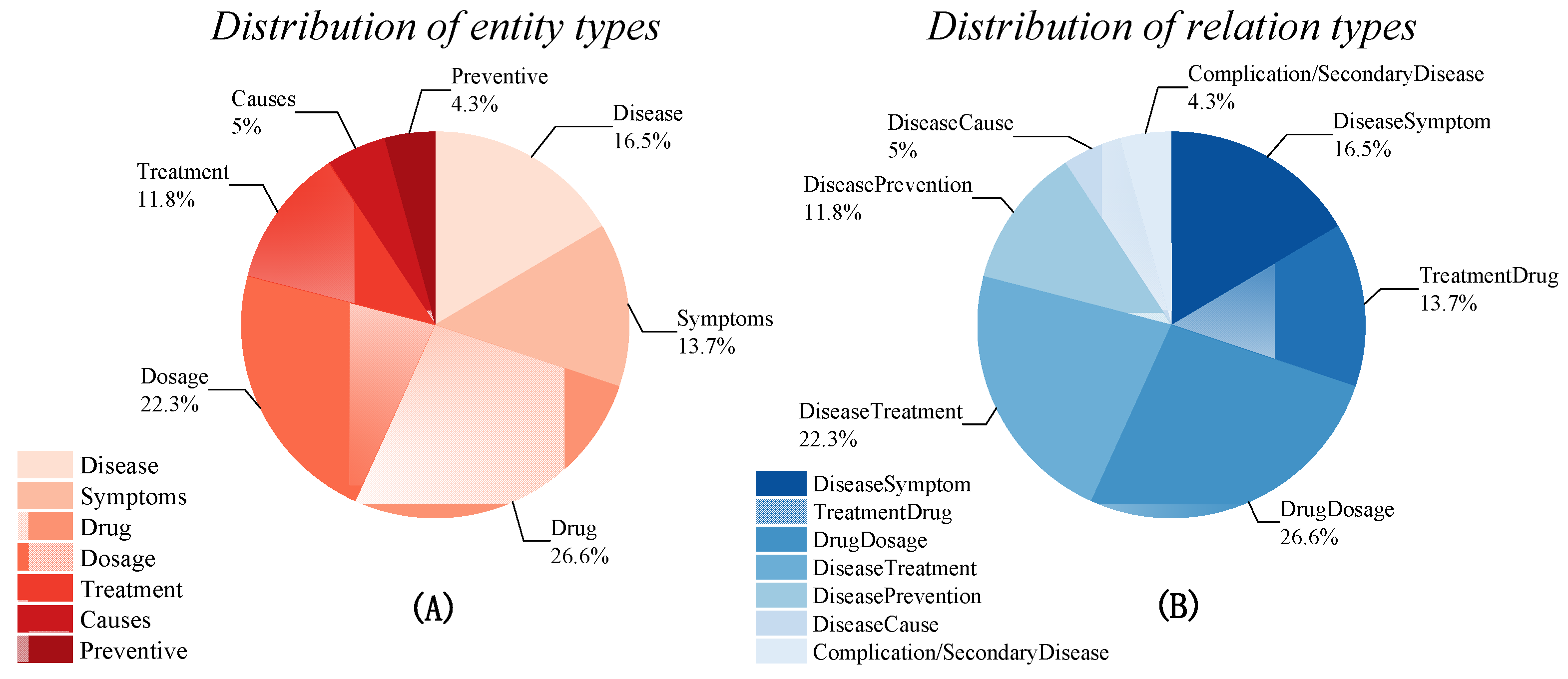 Preprints 210422 g001
