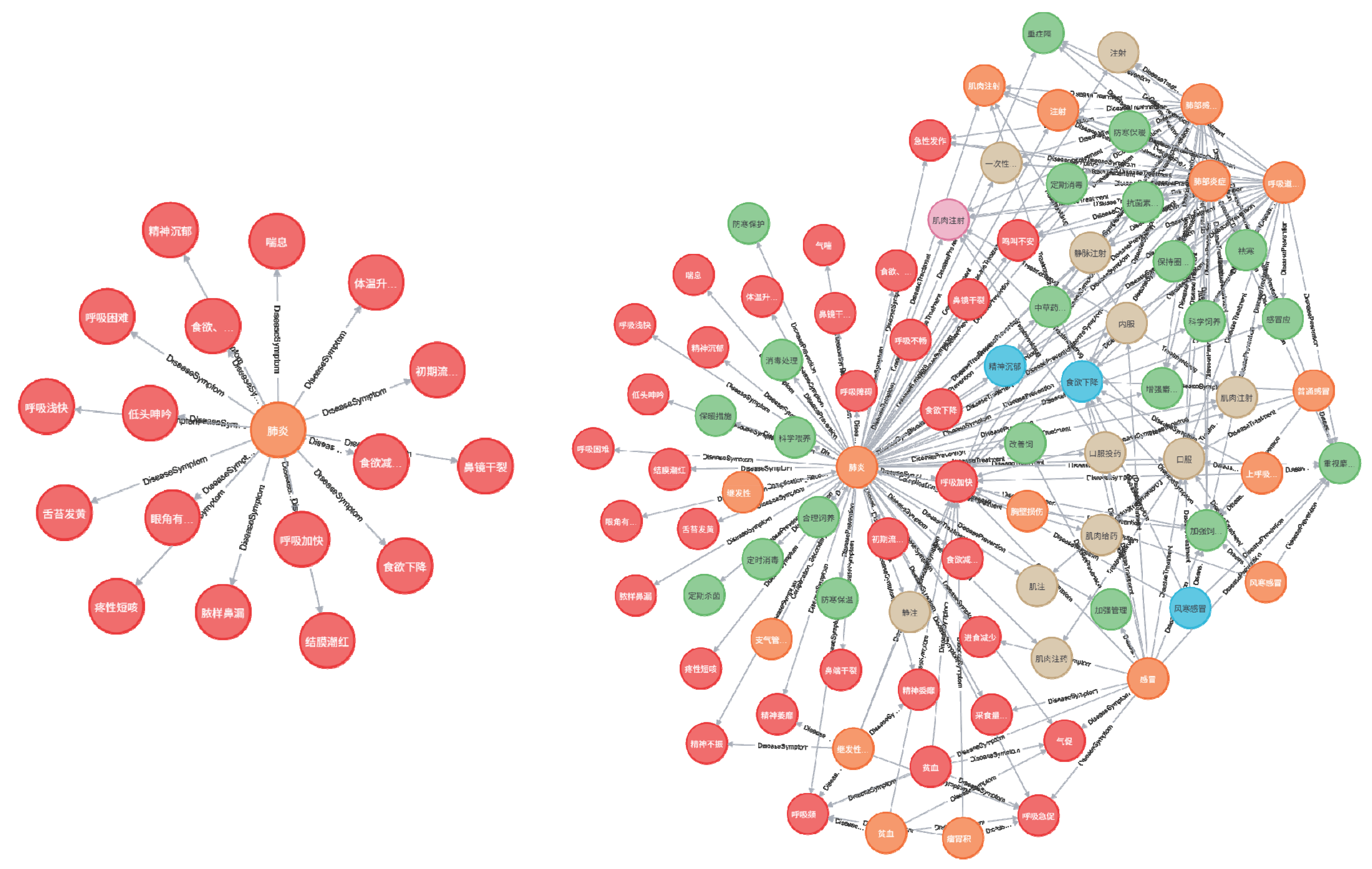 Preprints 210422 g008