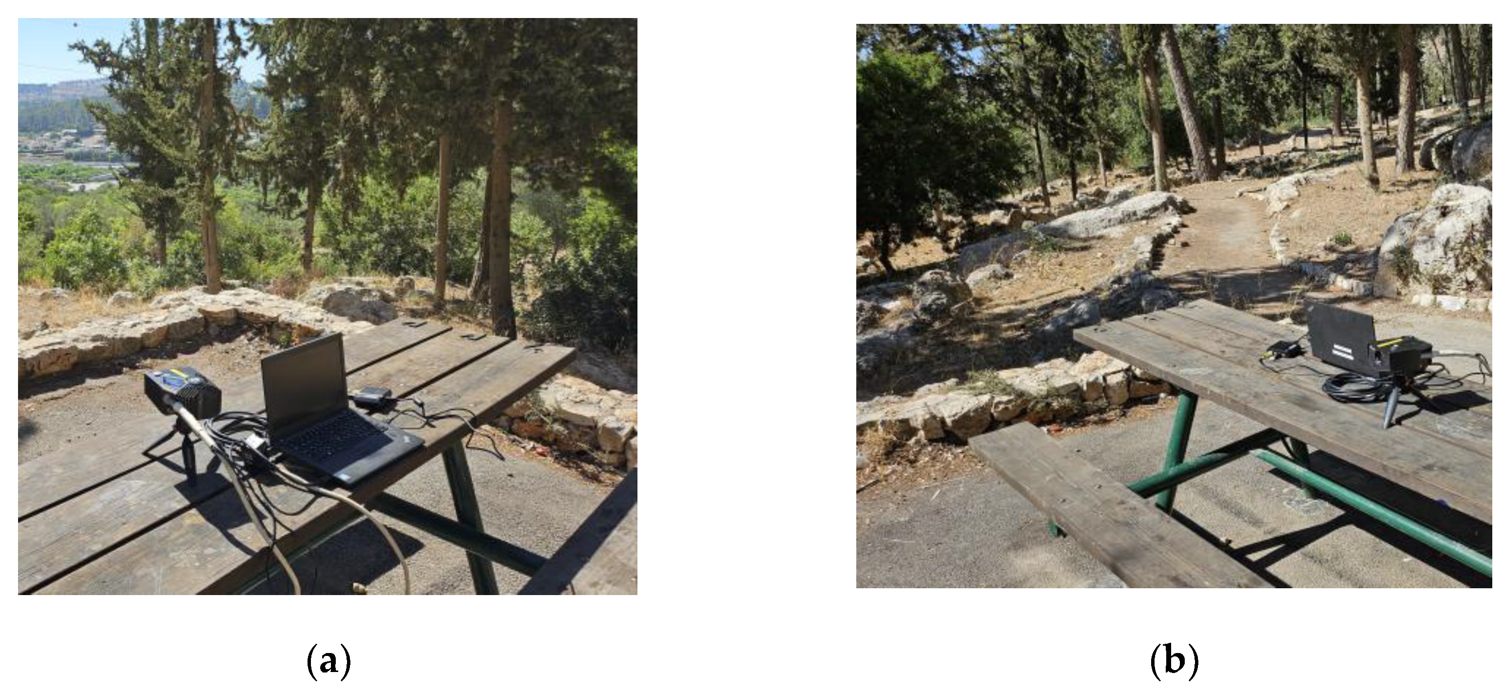 Preprints 151775 g002