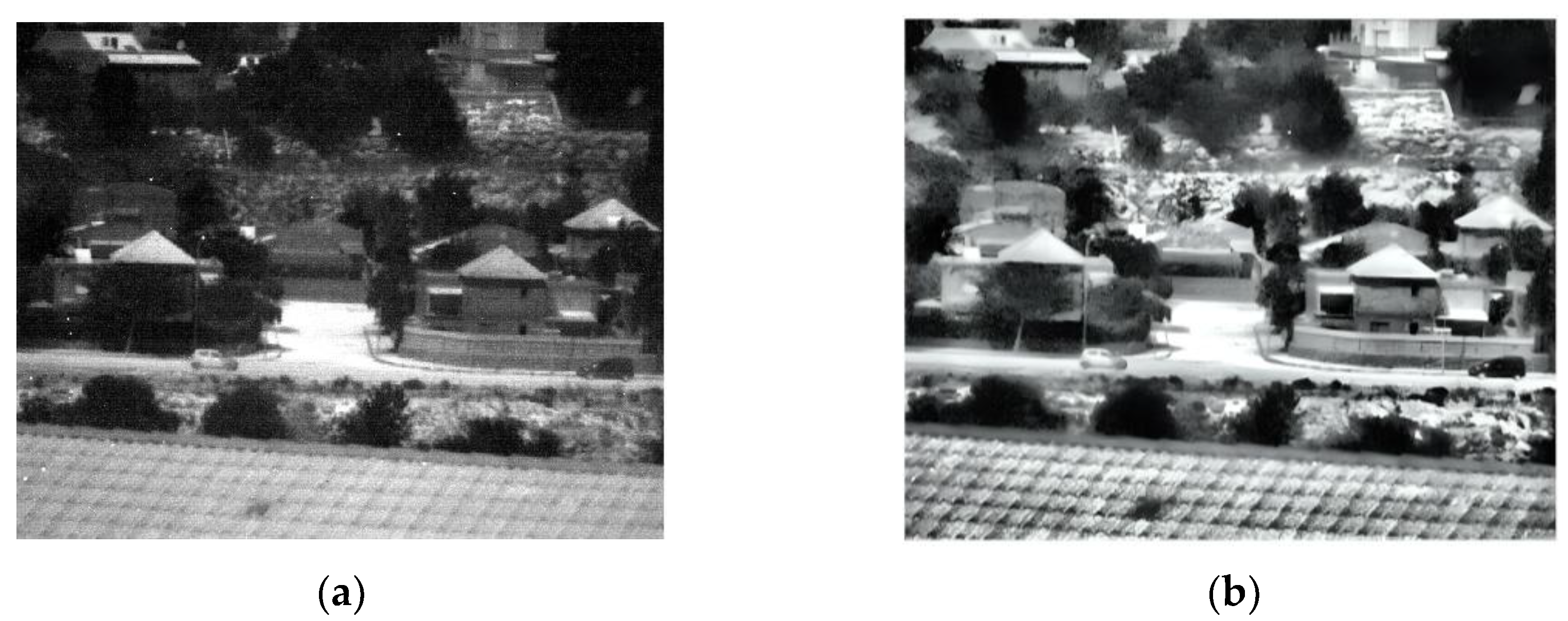 Preprints 151775 g008