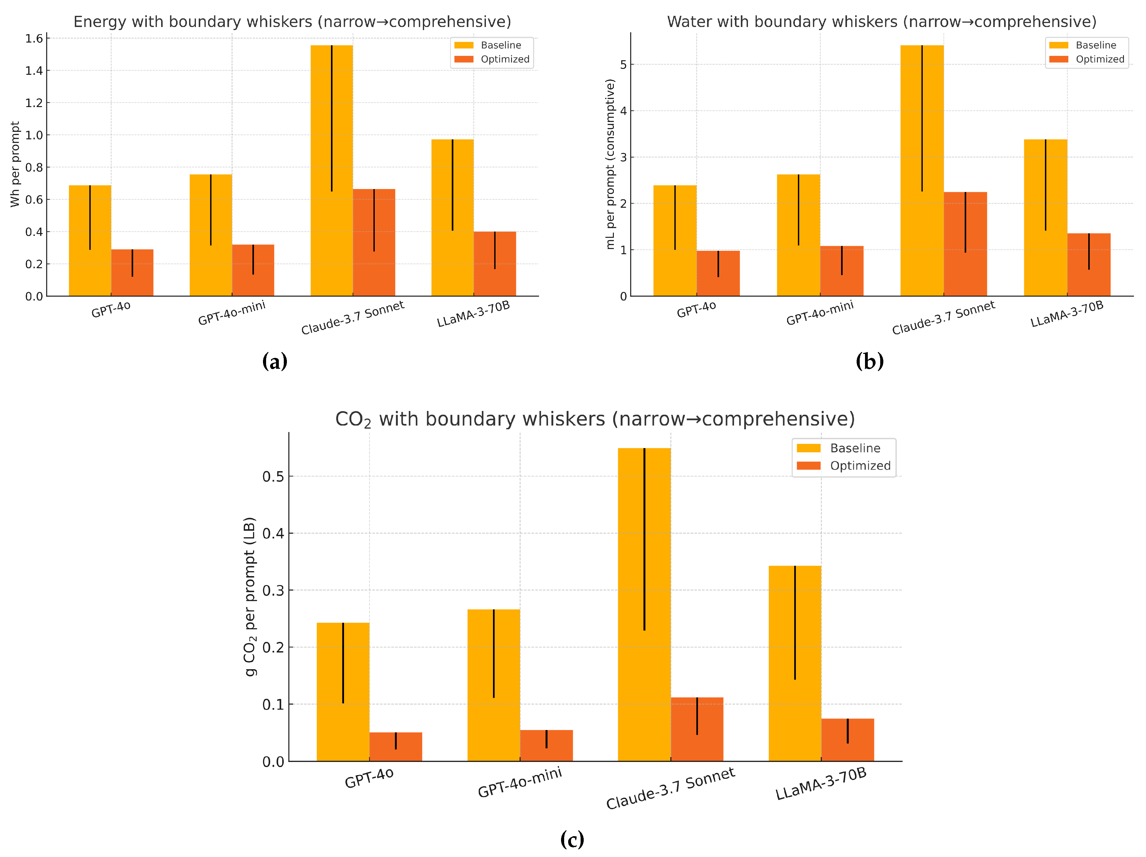 Preprints 180419 g001