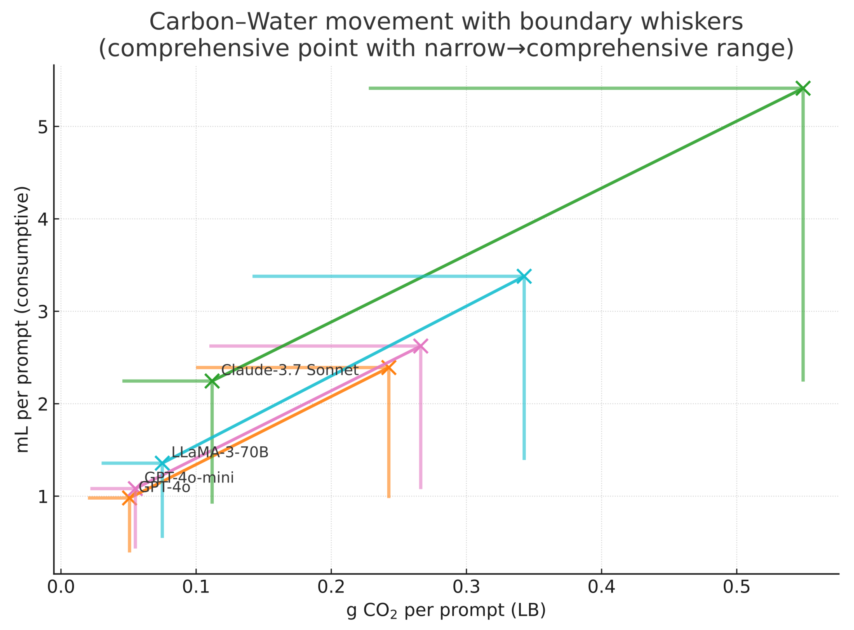 Preprints 180419 g002