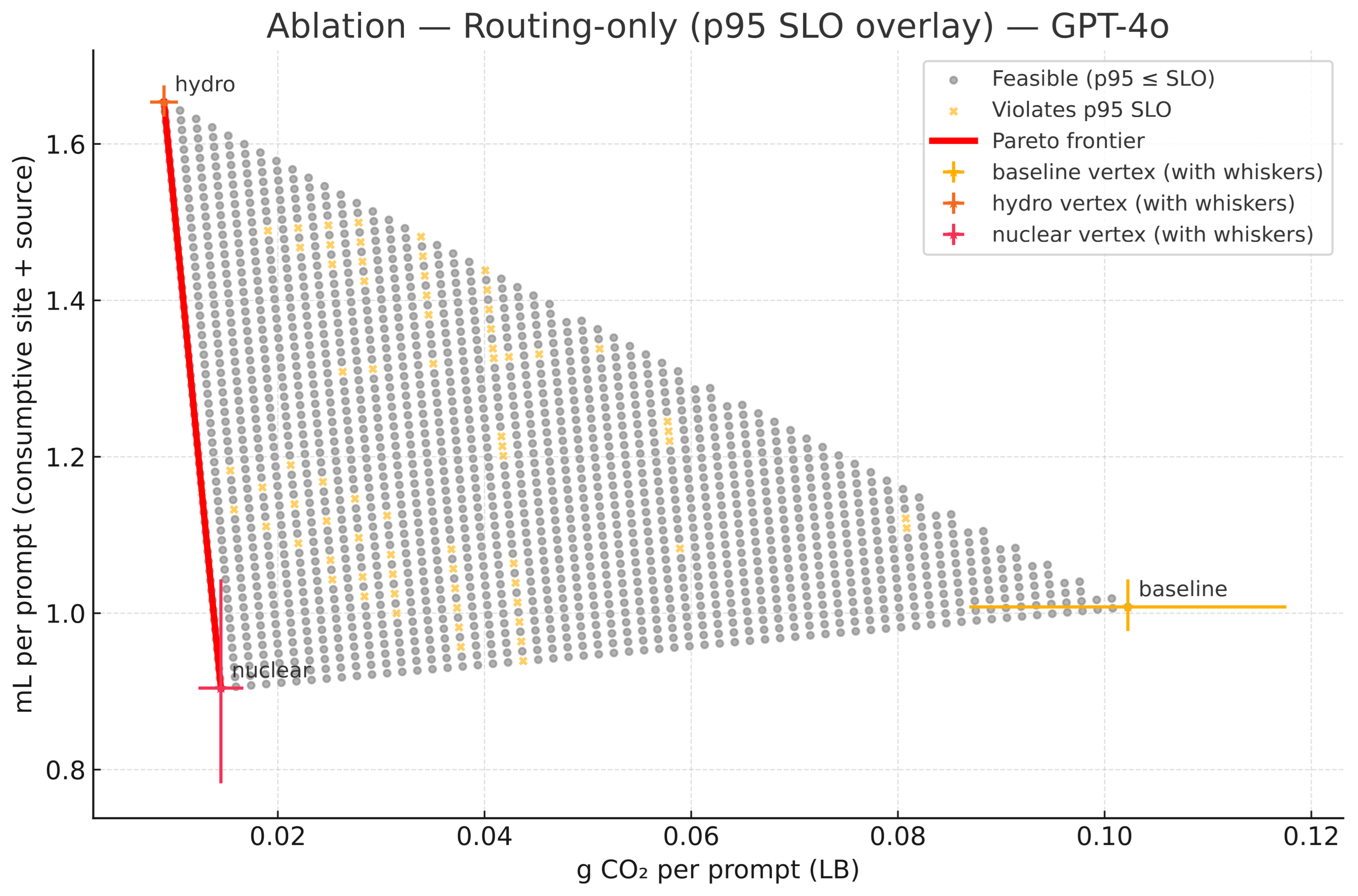 Preprints 180419 g005
