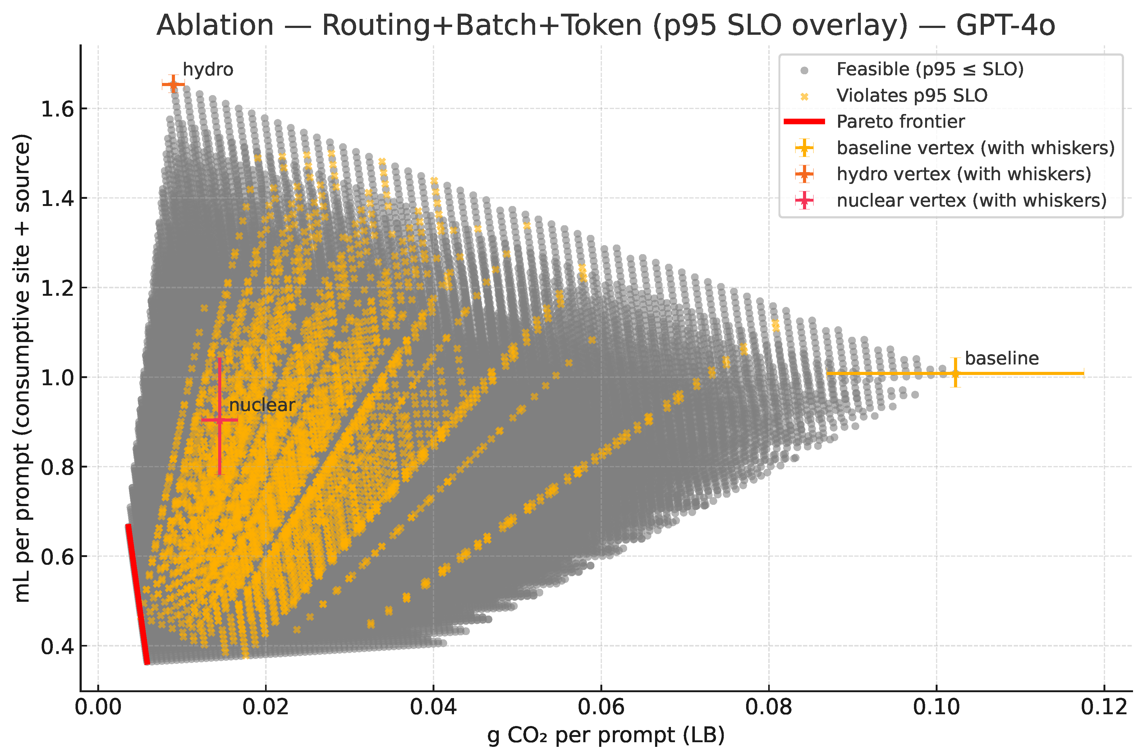 Preprints 180419 g007