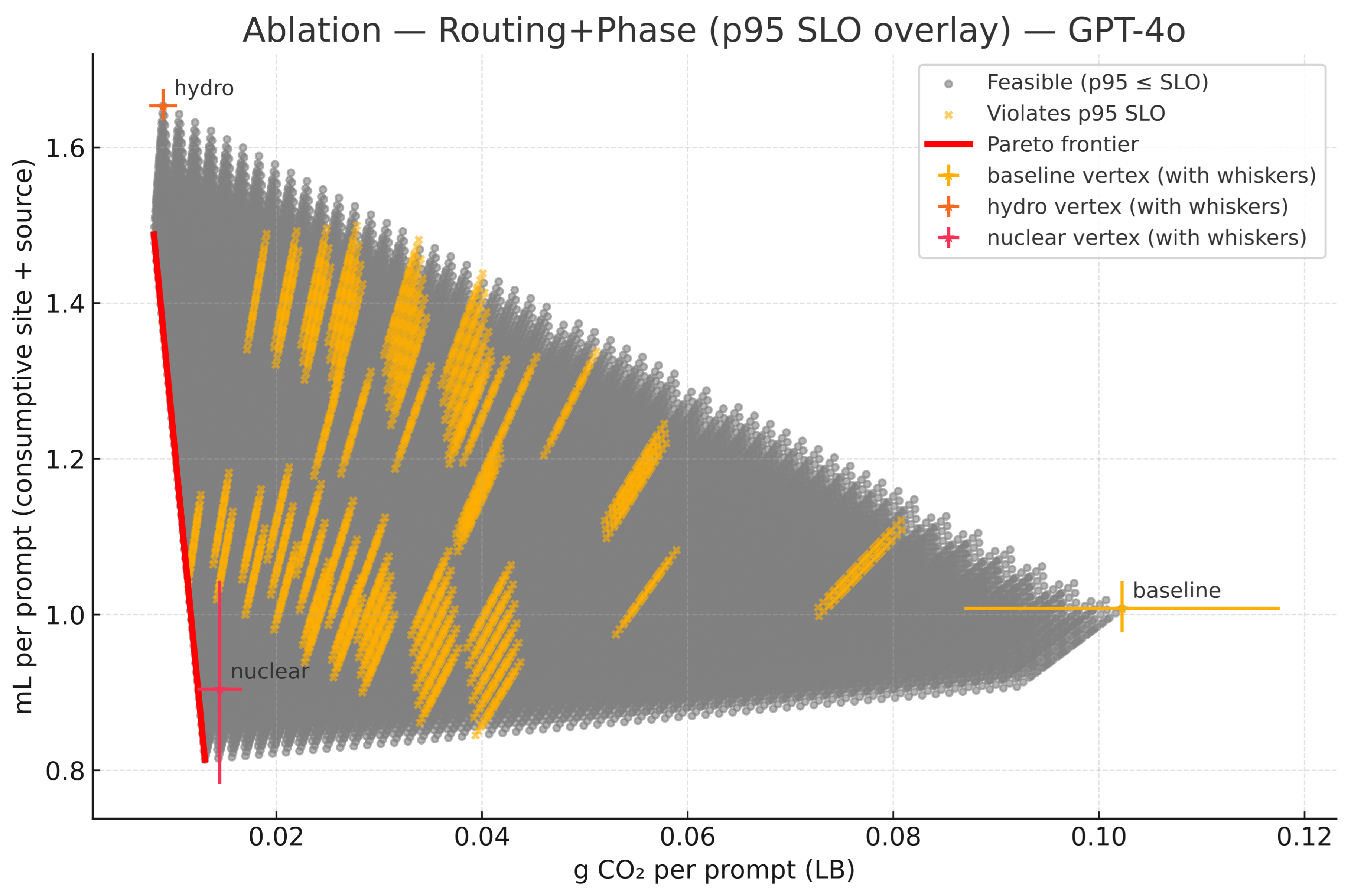 Preprints 180419 g008