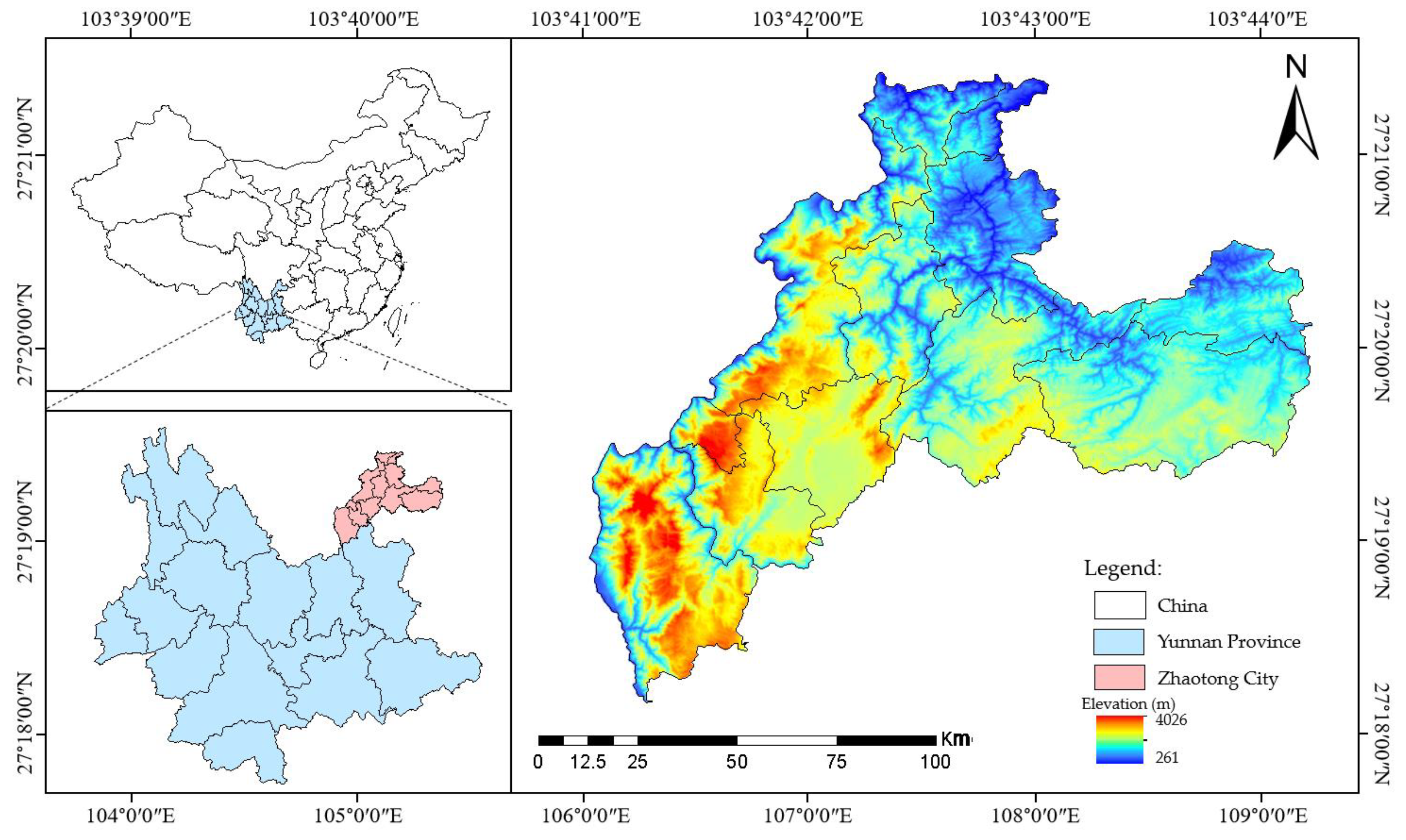 Preprints 176508 g001