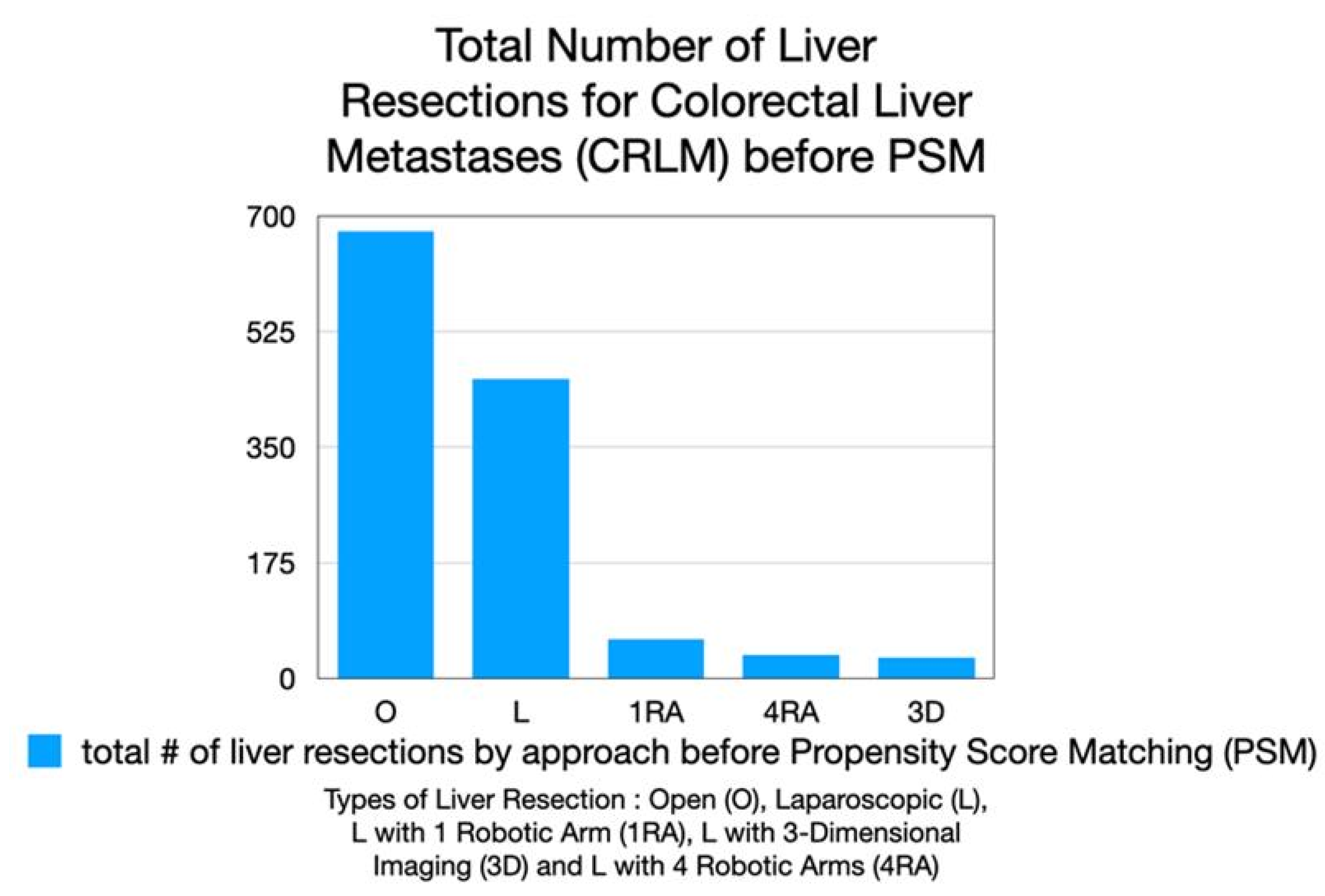 Preprints 174279 g001
