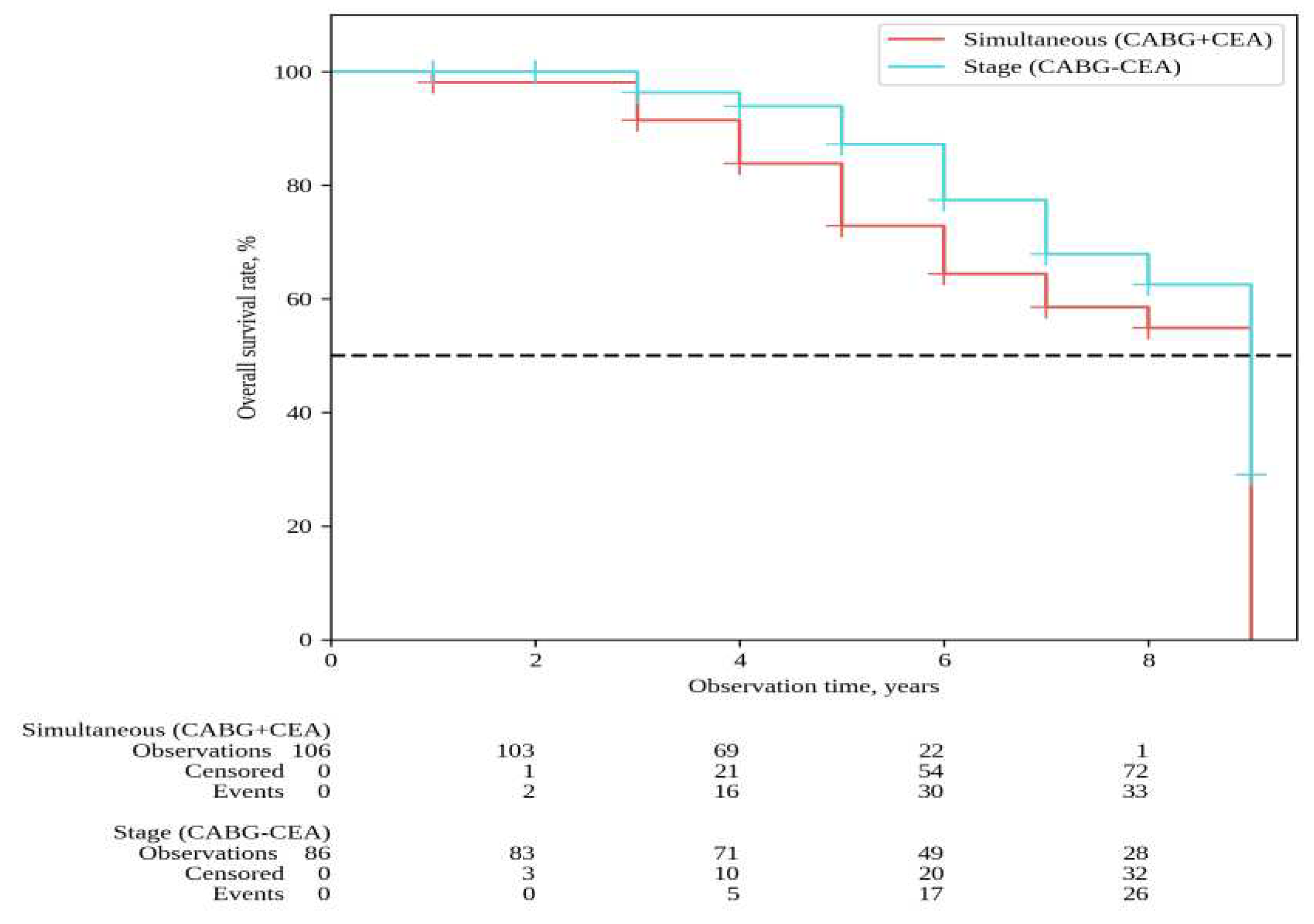 Preprints 97086 g001