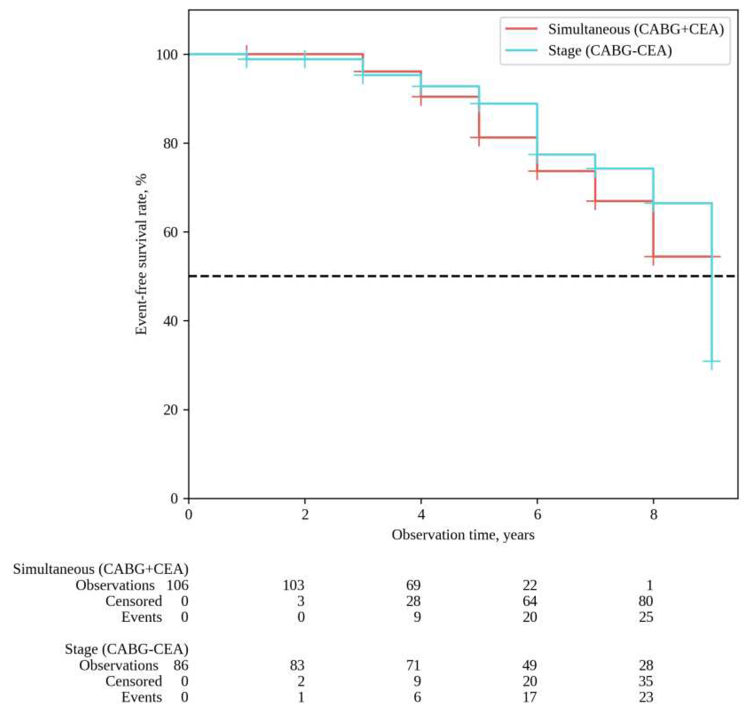 Preprints 97086 g002