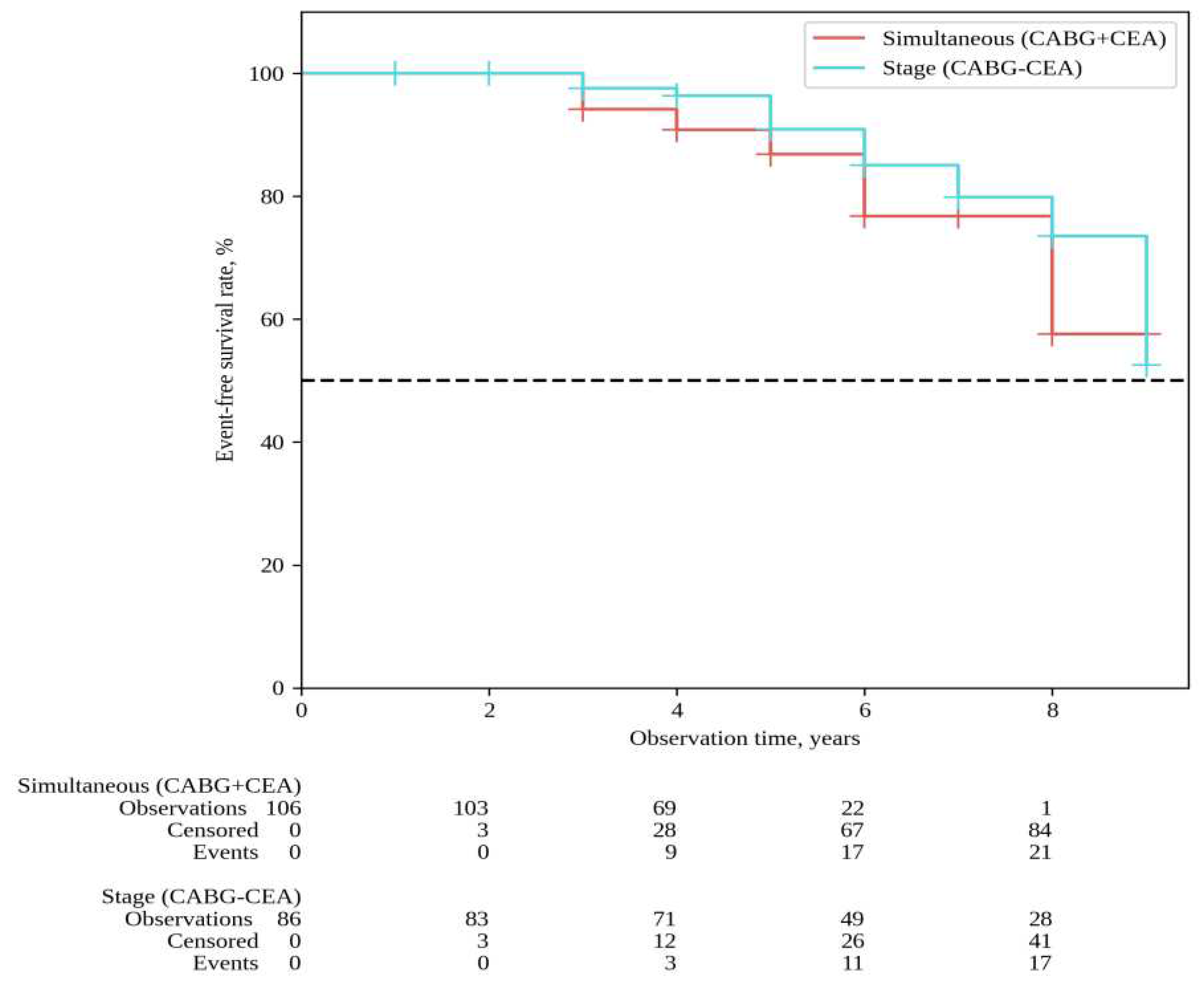 Preprints 97086 g003