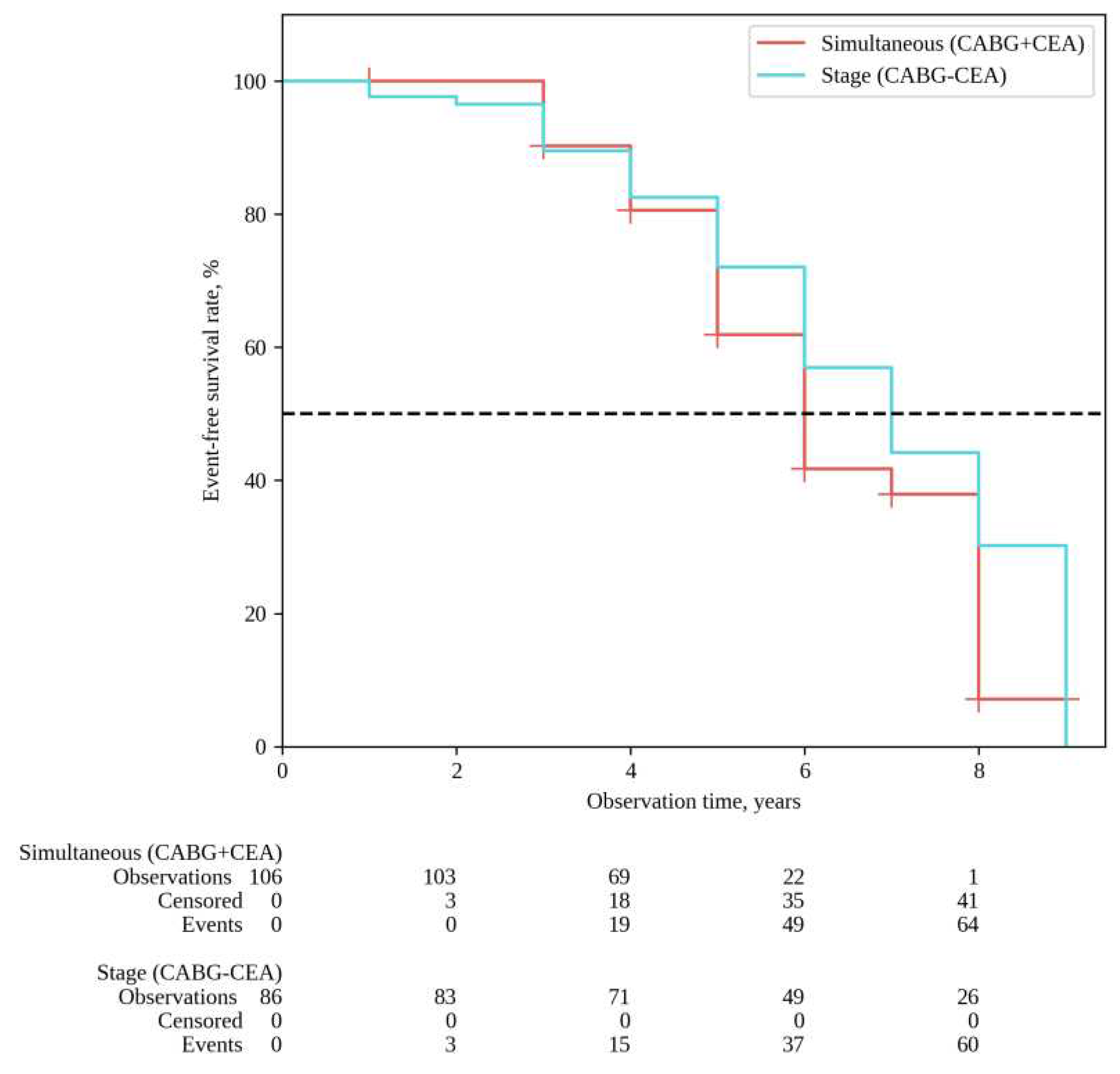 Preprints 97086 g004