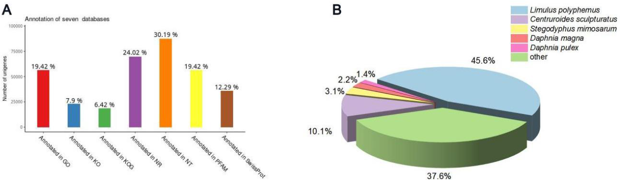 Preprints 221897 g004 Preprints 221897 g004