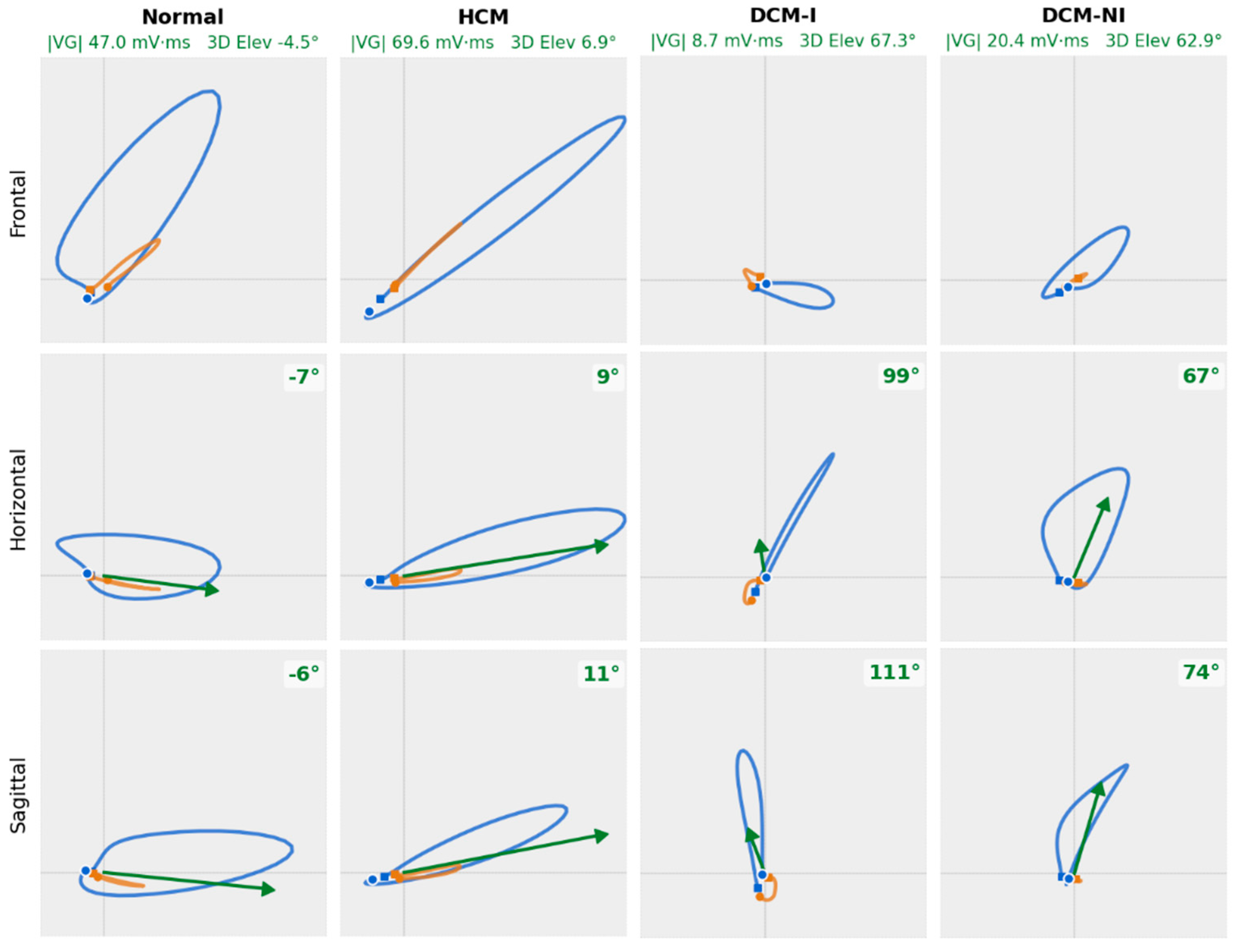 Preprints 195651 g006