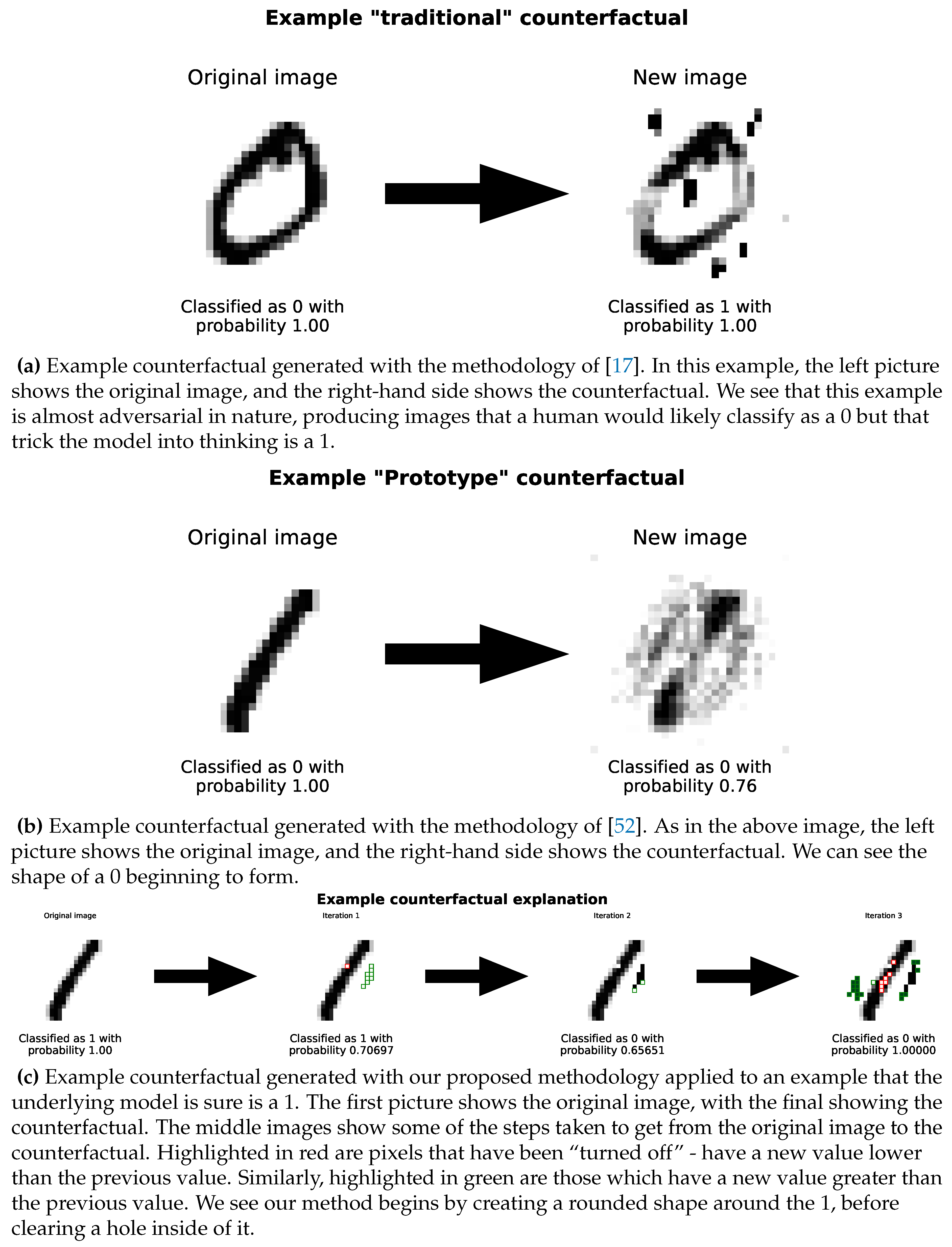 Preprints 146141 g008