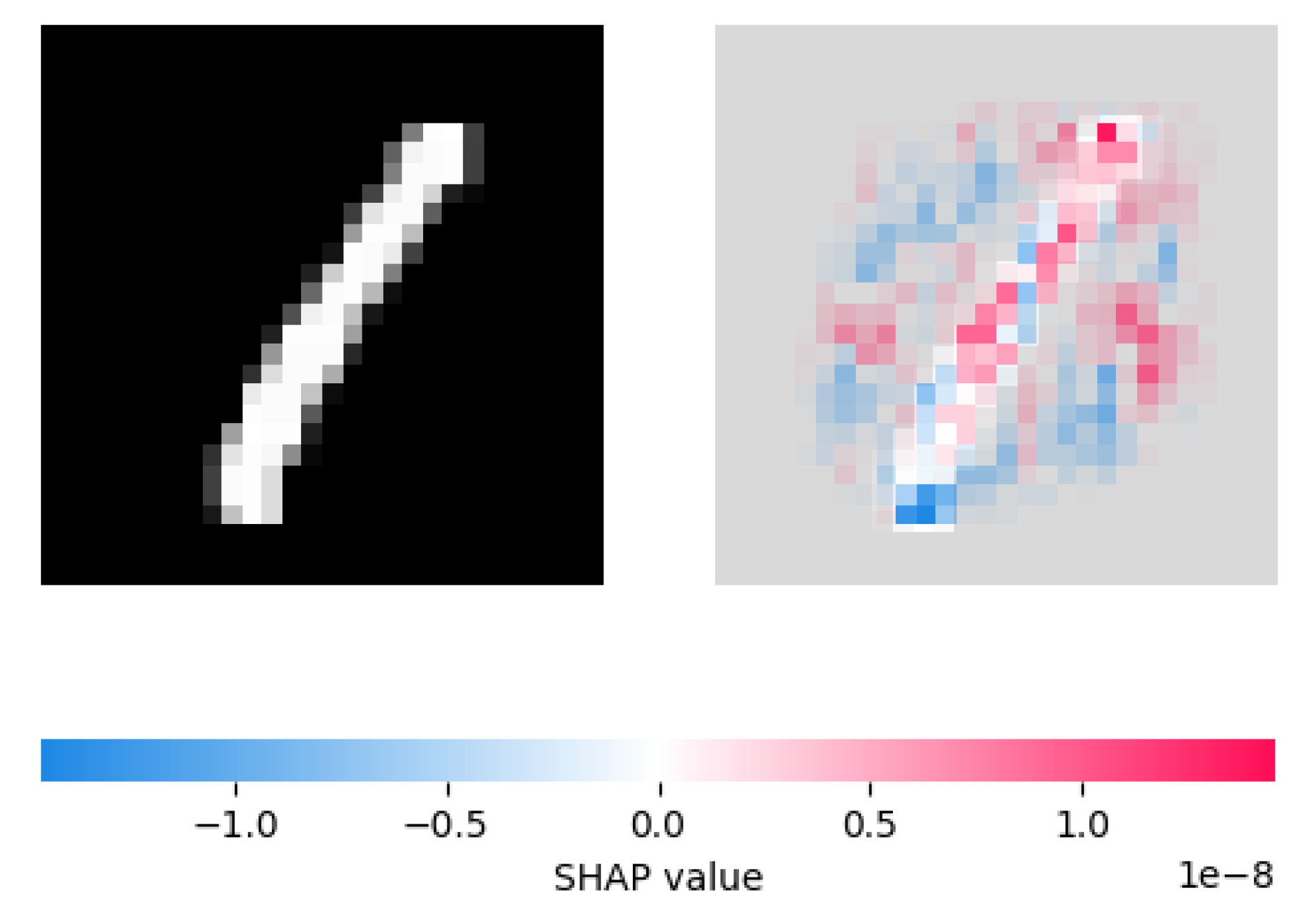 Preprints 146141 g010