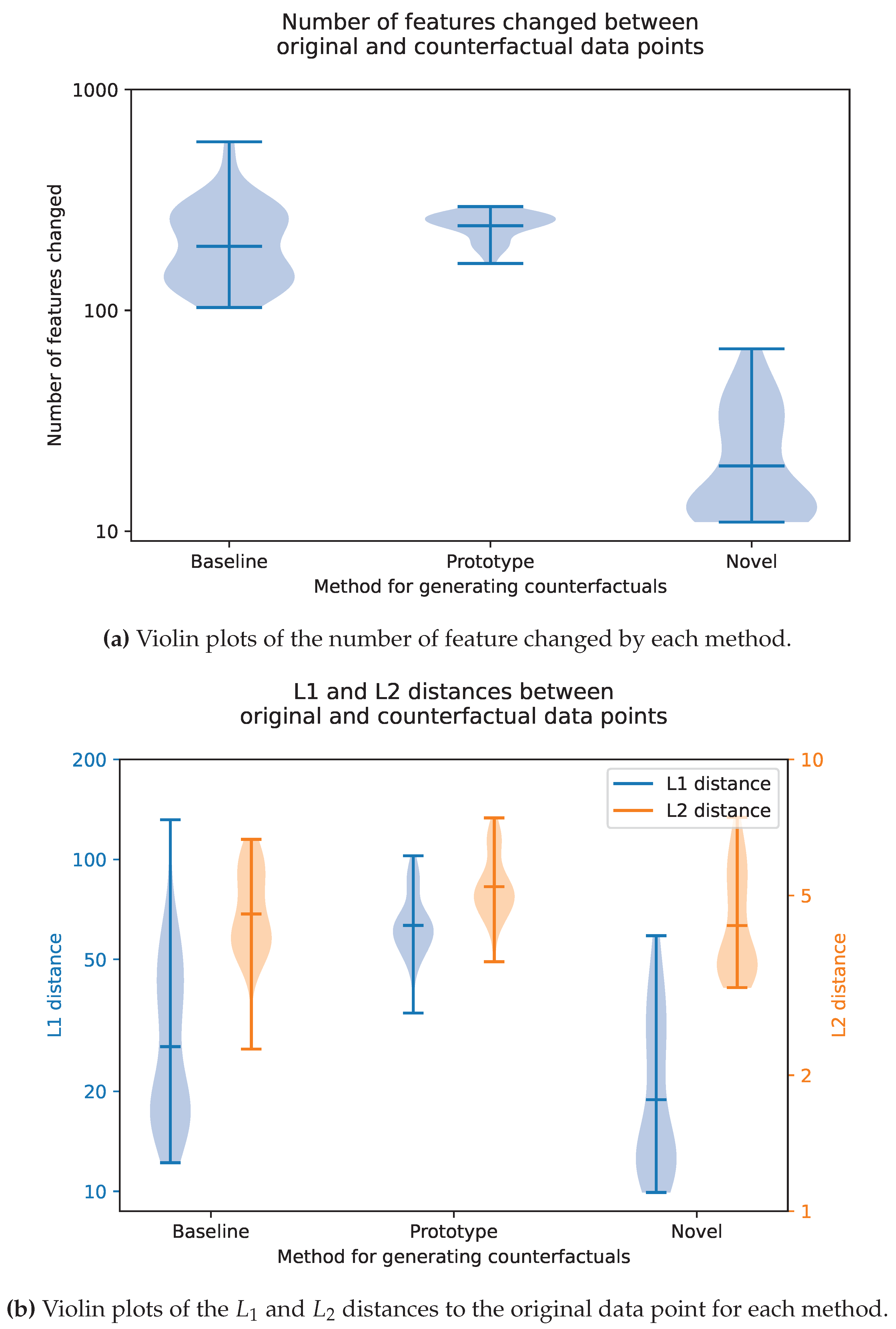 Preprints 146141 g013