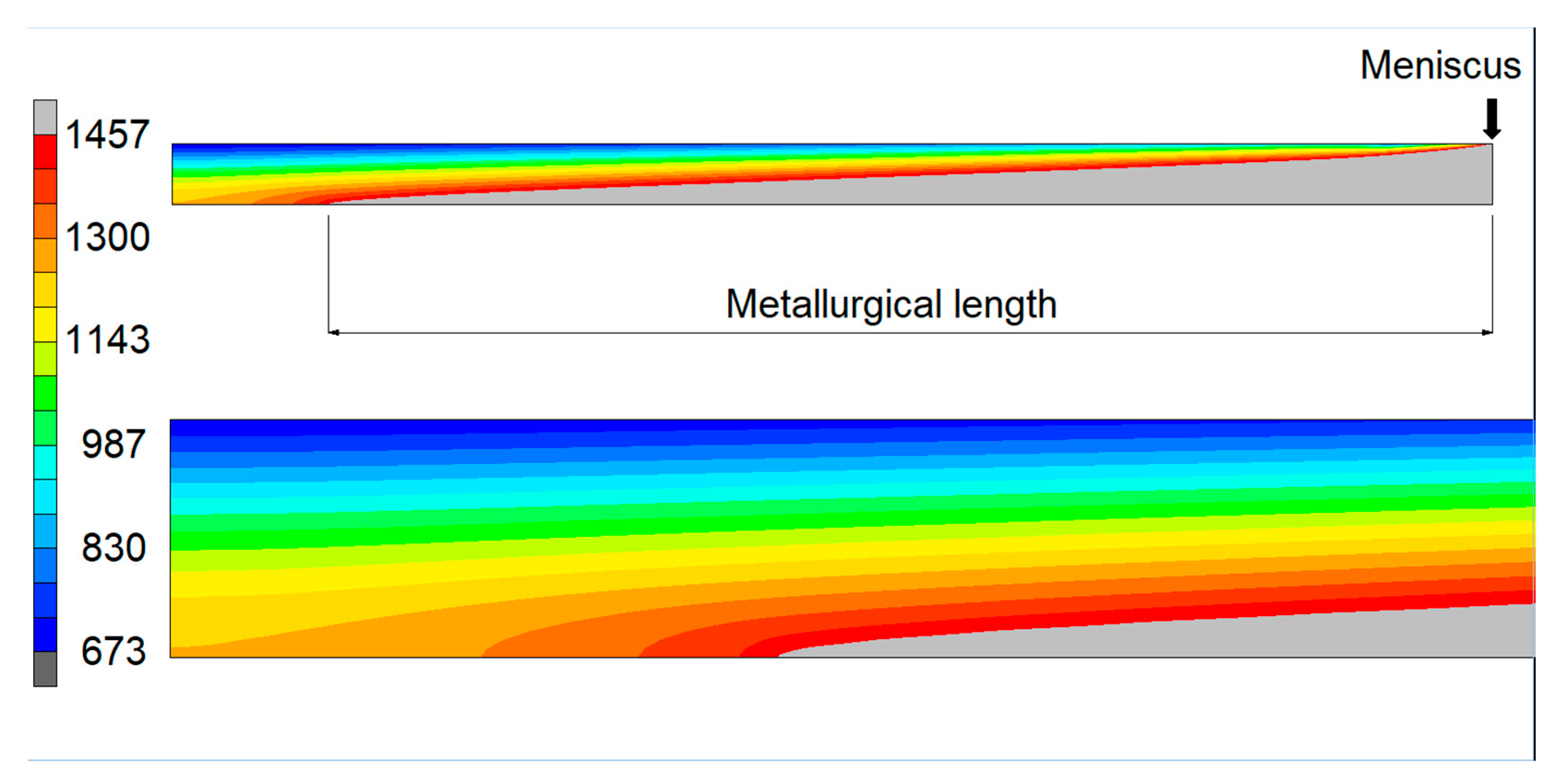 Preprints 80218 g008