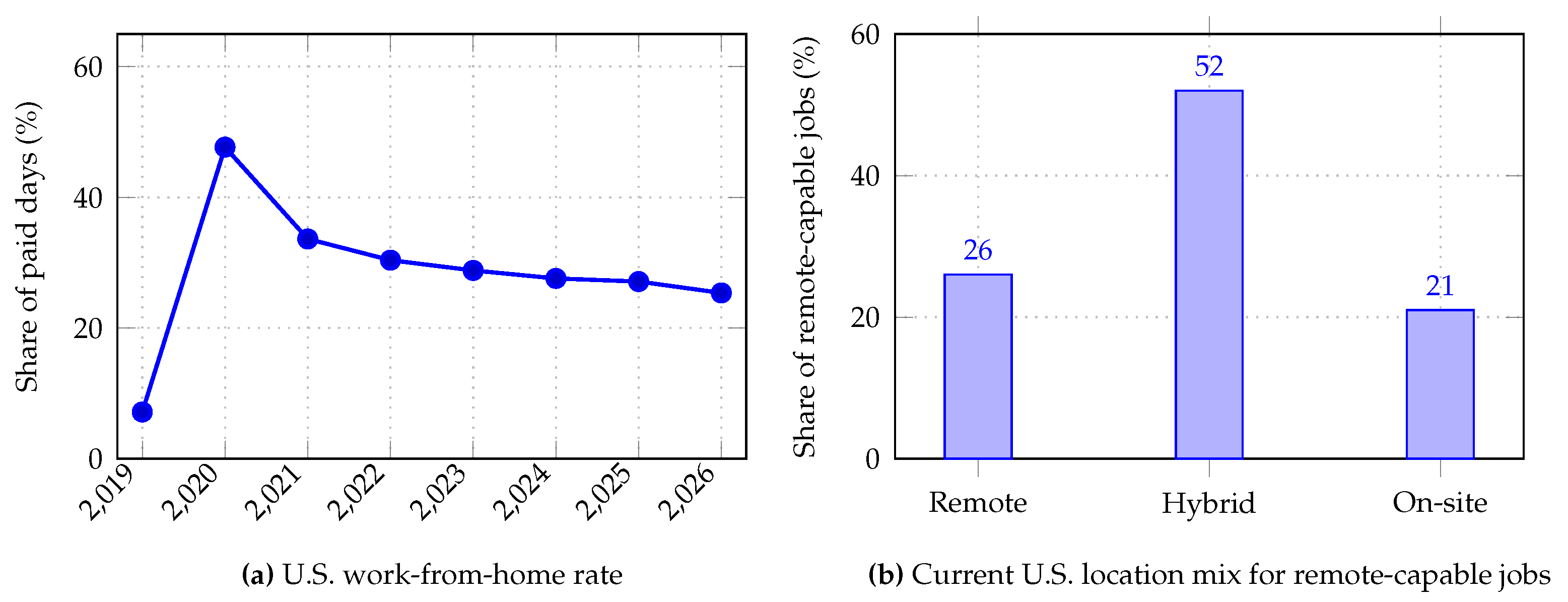 Preprints 206897 g002