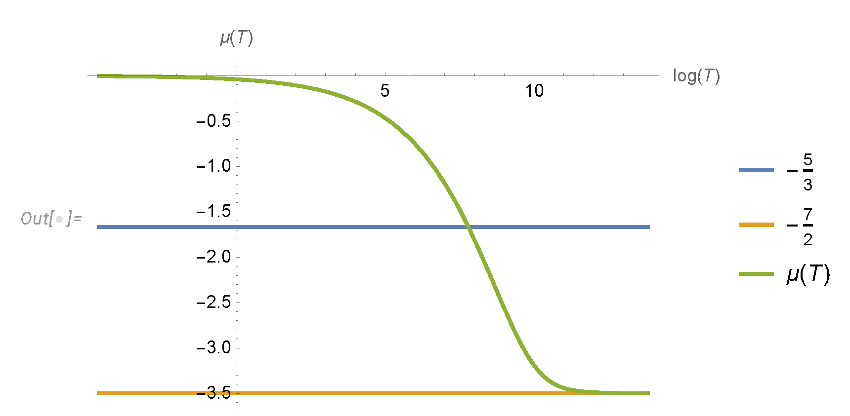 Preprints 109472 g007