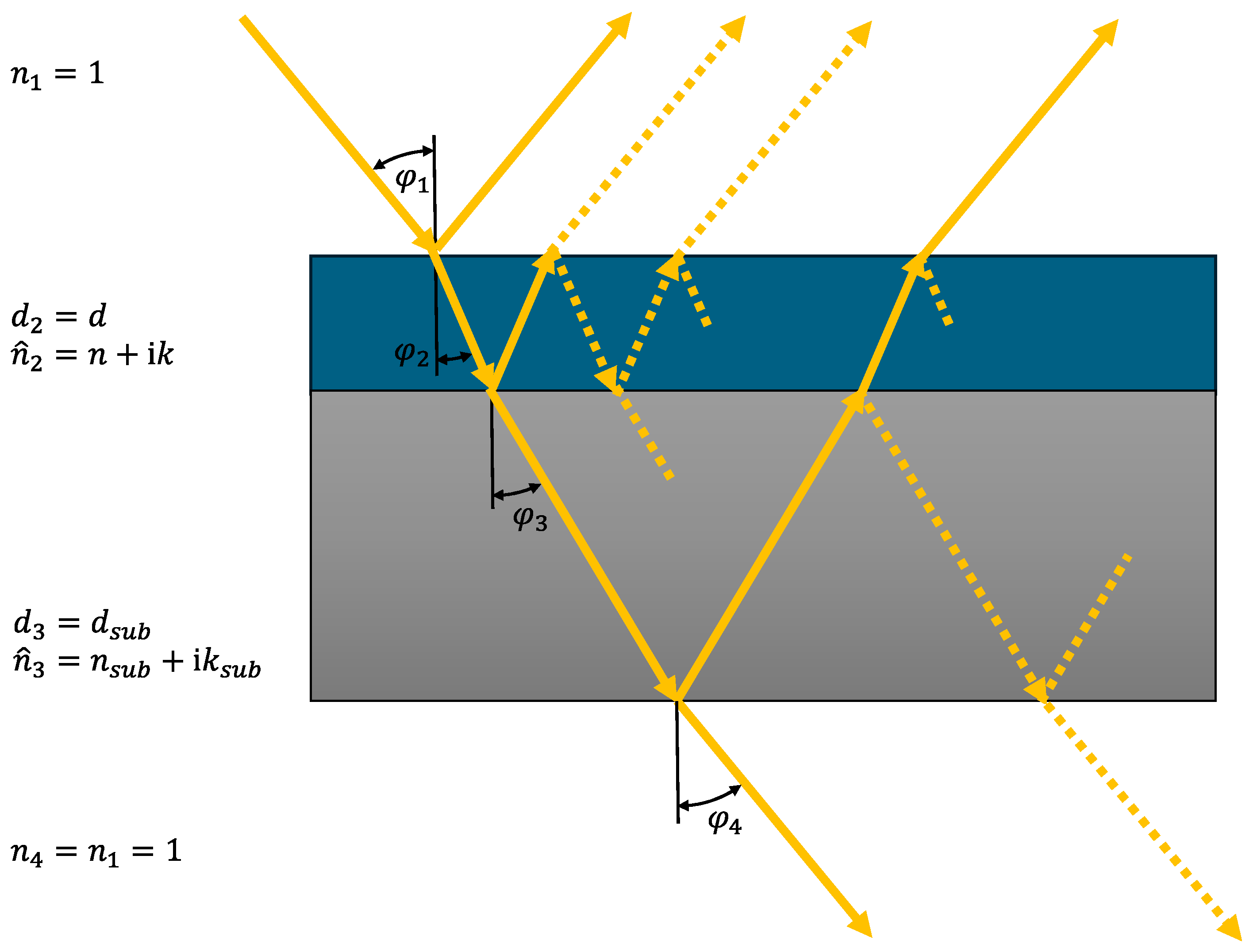 Preprints 206020 g001