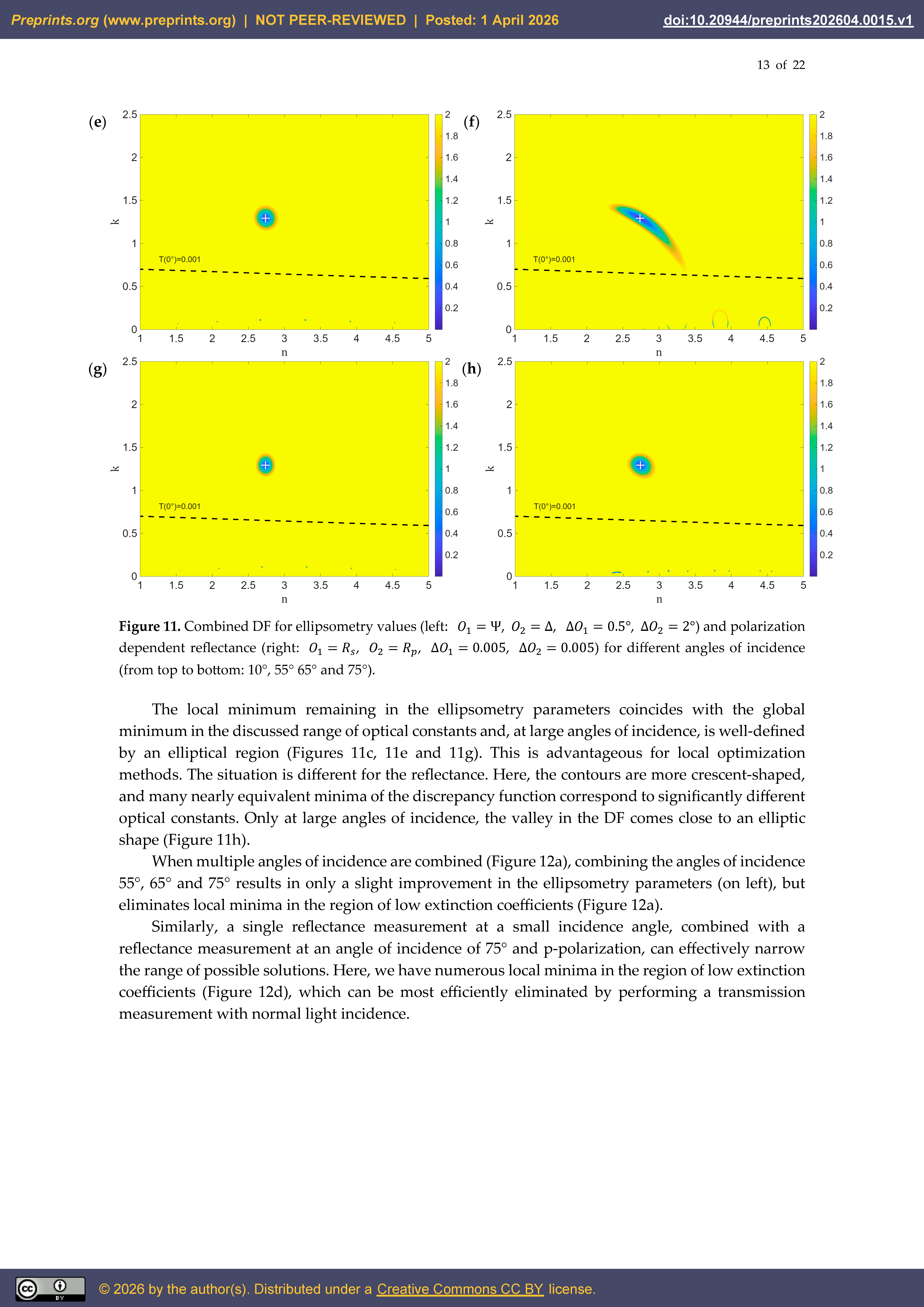 Preprints 206020 g011b