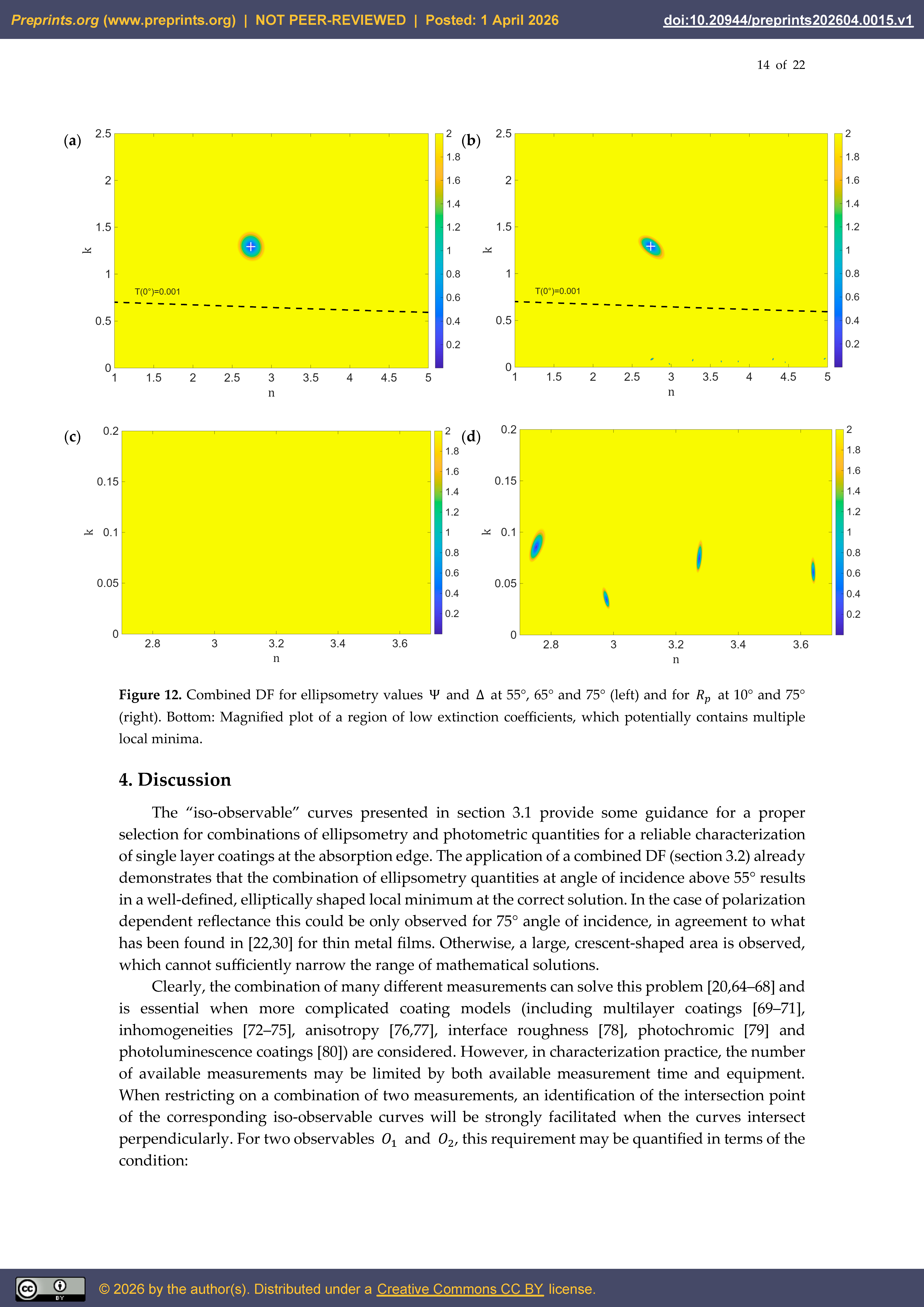Preprints 206020 g012