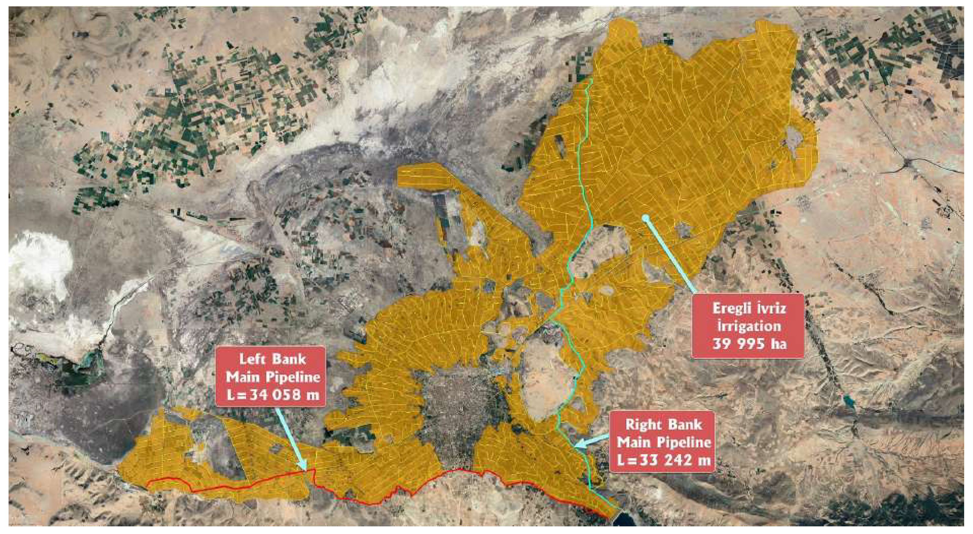 Preprints 194644 g001
